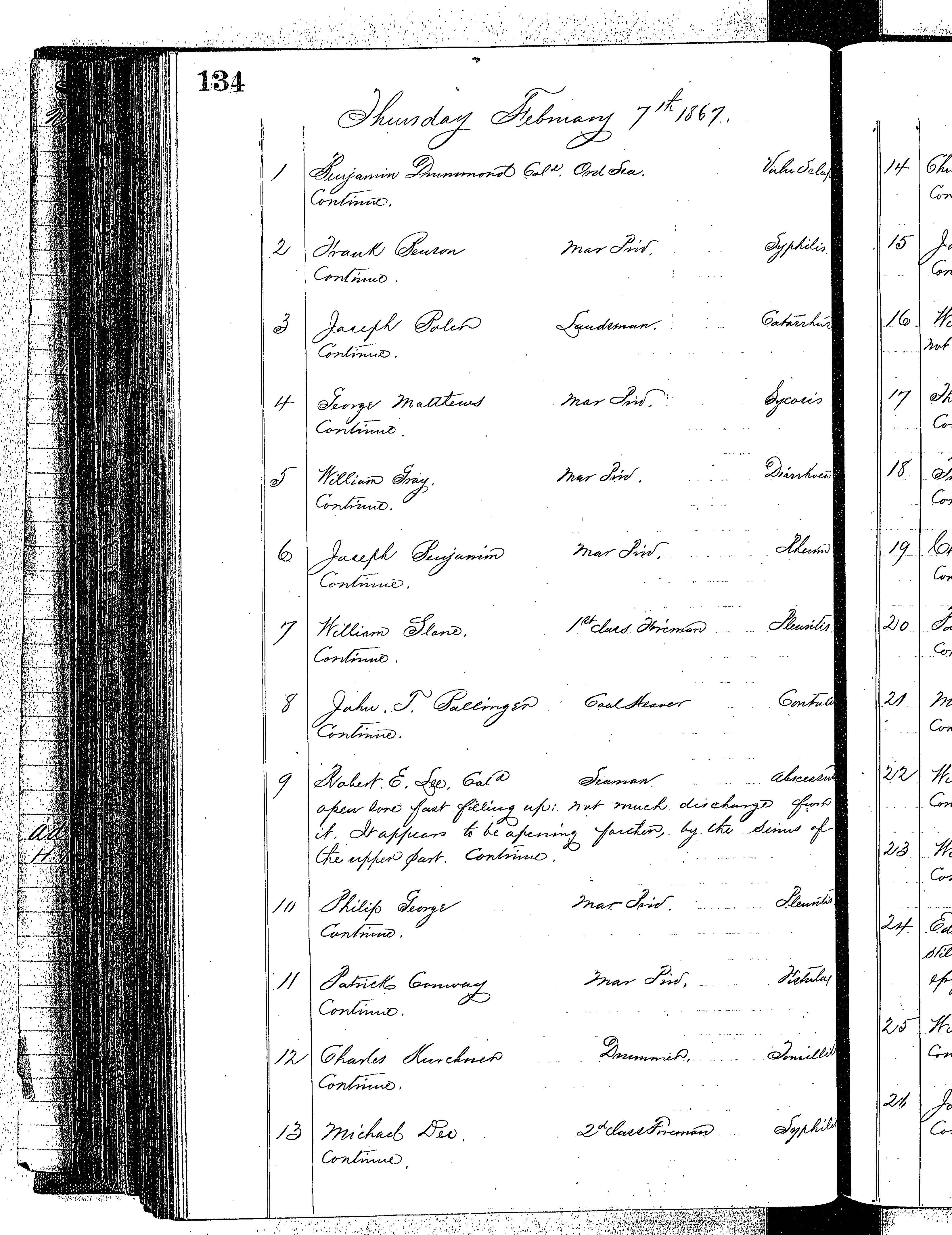 Patients in the Naval Hospital, Washington DC, on February 7, 1867 - Page 1 of 3, in the Medical Journal, October 1, 1866 to March 20, 1867