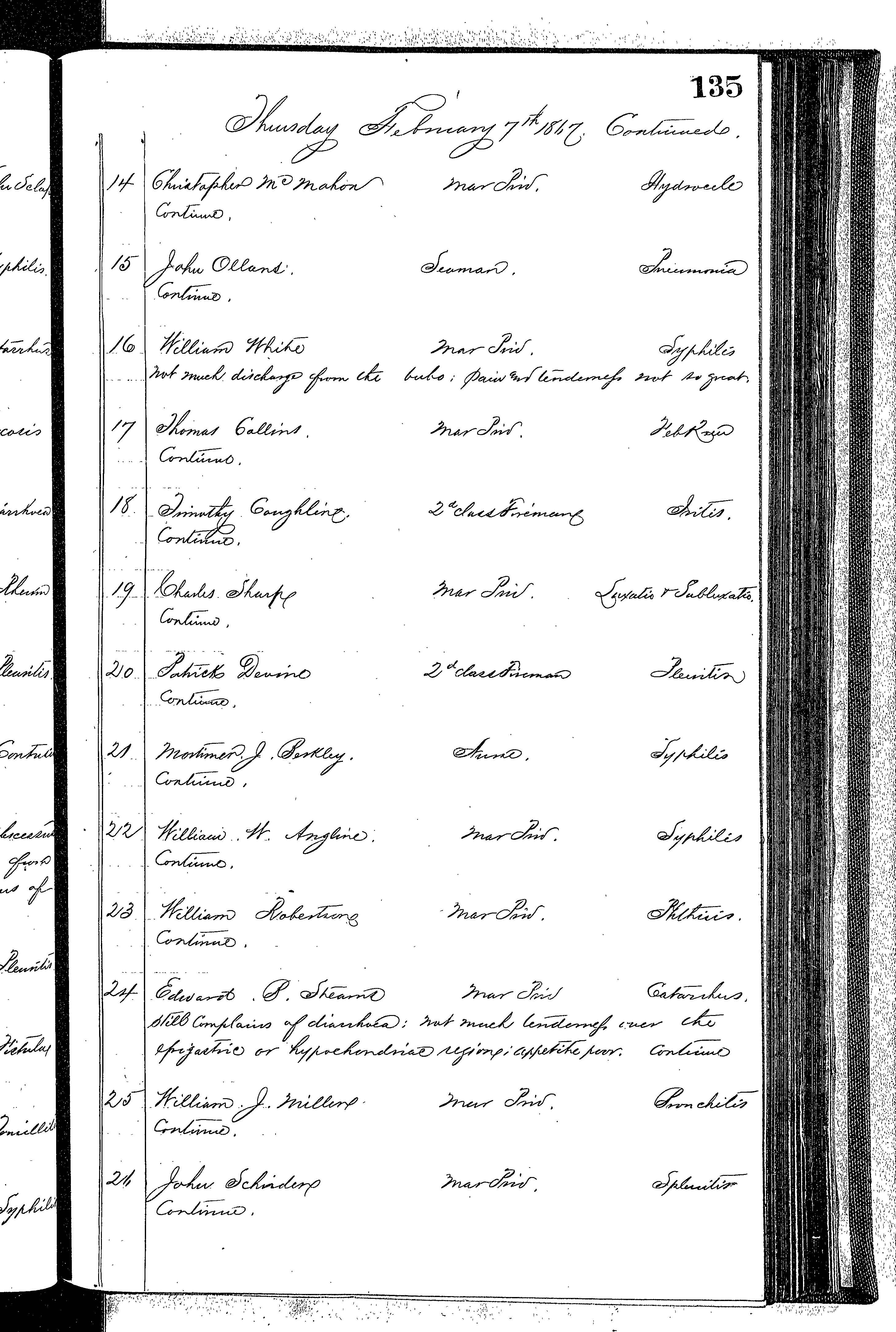 Patients in the Naval Hospital, Washington DC, on February 7, 1867 - Page 2 of 3, in the Medical Journal, October 1, 1866 to March 20, 1867