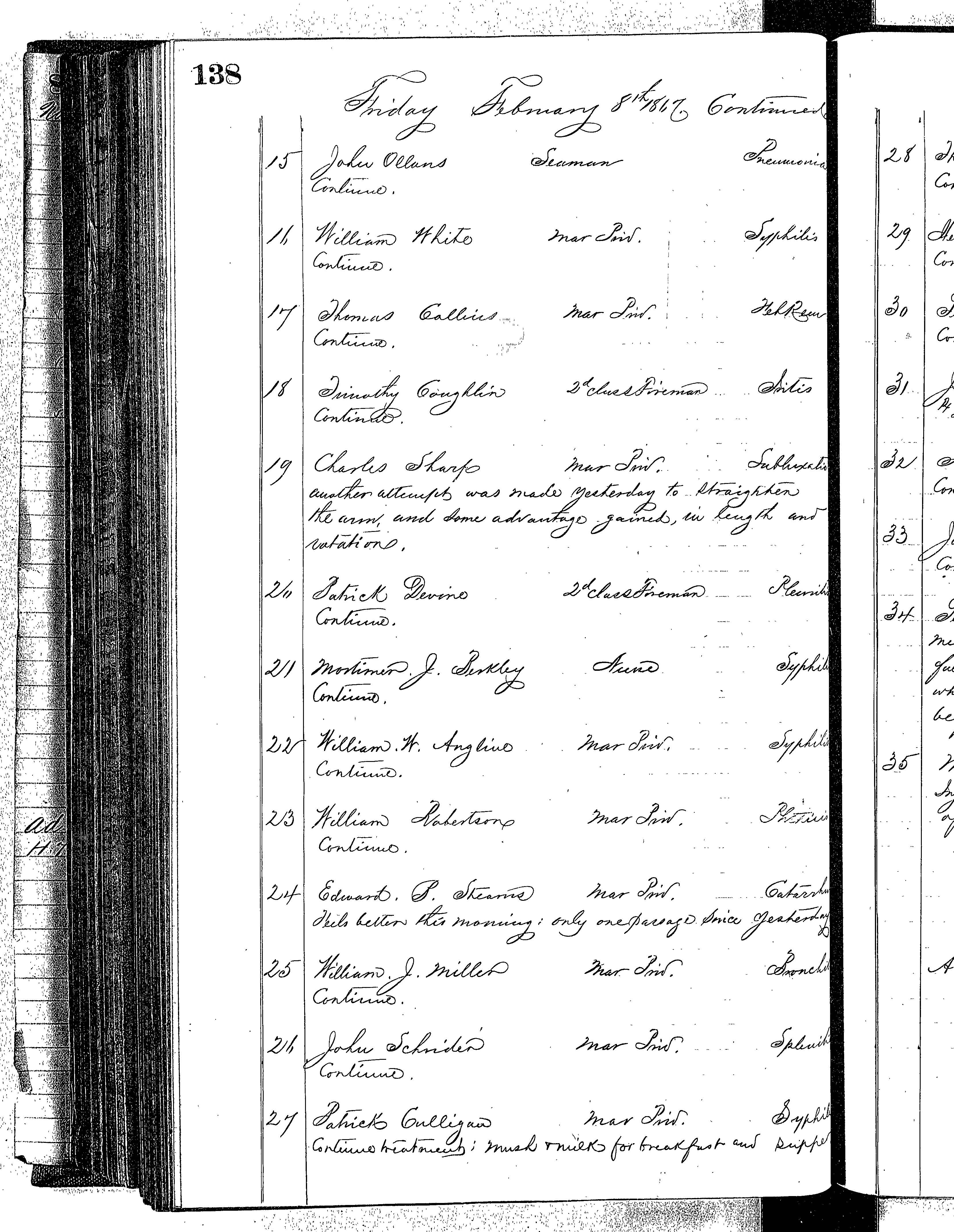 Patients in the Naval Hospital, Washington DC, on February 8, 1867 - Page 2 of 3, in the Medical Journal, October 1, 1866 to March 20, 1867