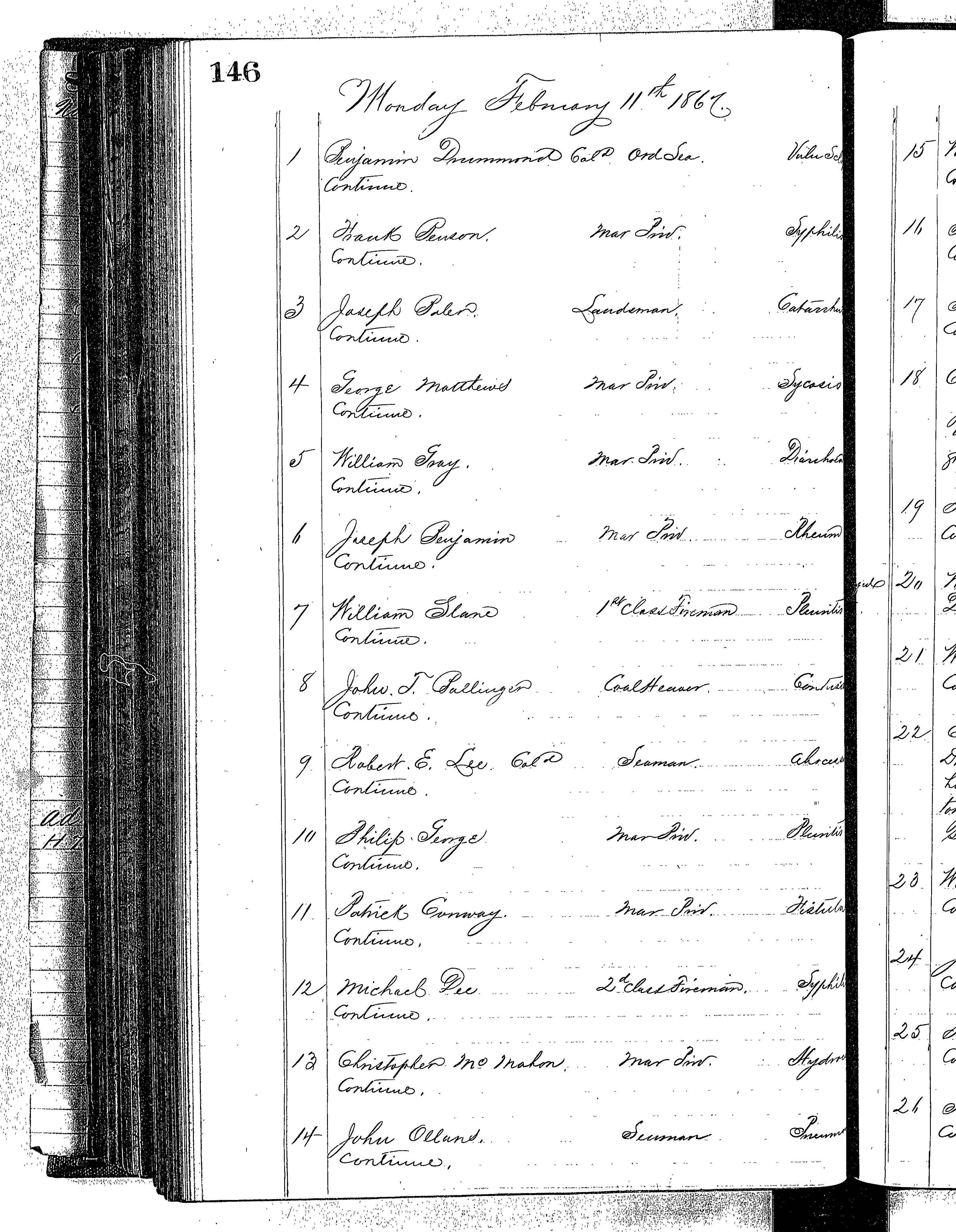 Patients in the Naval Hospital, Washington DC, on February 11, 1867 - Page 1 of 4, in the Medical Journal, October 1, 1866 to March 20, 1867