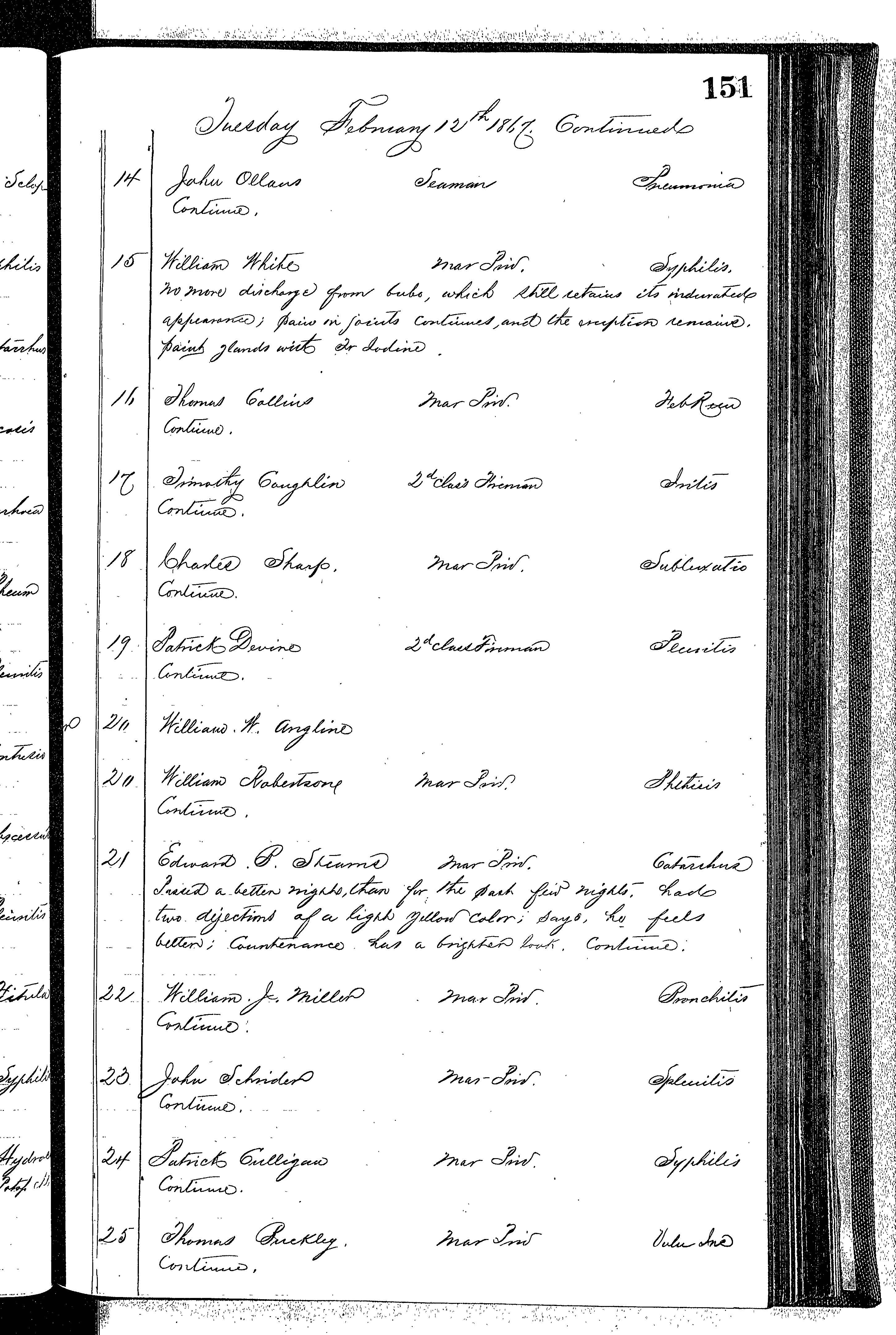 Patients in the Naval Hospital, Washington DC, on February 12, 1867 - Page 2 of 4, in the Medical Journal, October 1, 1866 to March 20, 1867