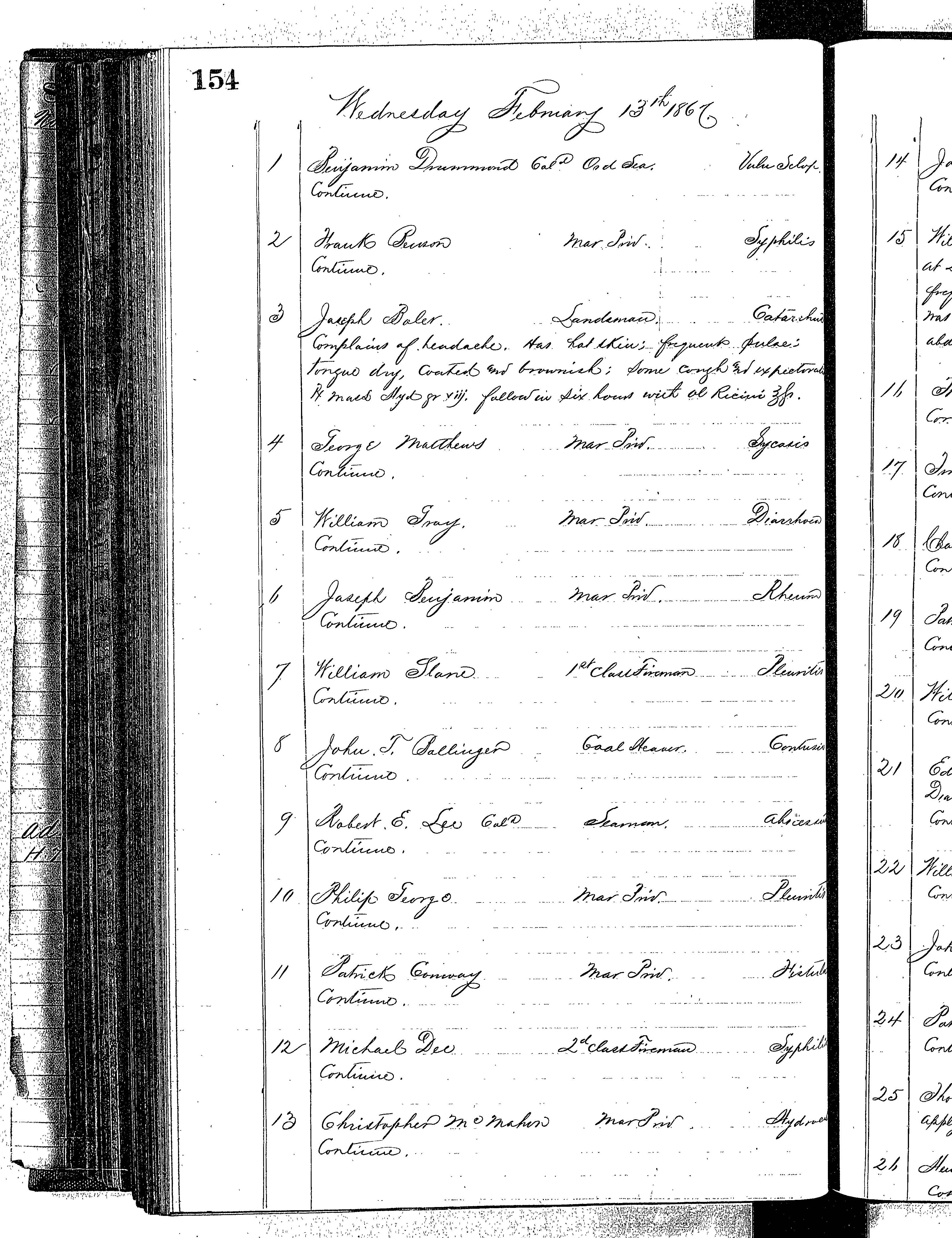 Patients in the Naval Hospital, Washington DC, on February 13, 1867 - Page 1 of 4, in the Medical Journal, October 1, 1866 to March 20, 1867