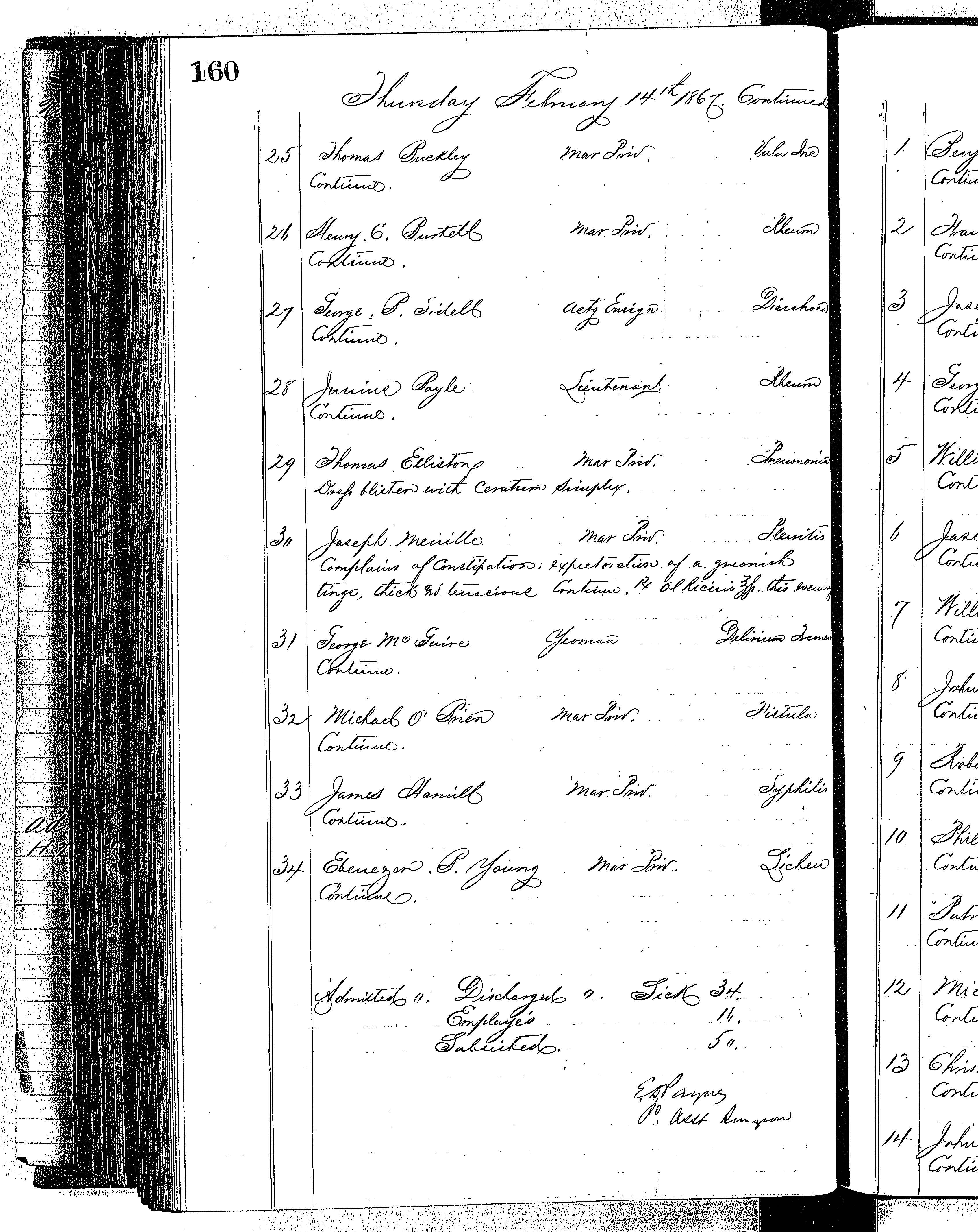 Patients in the Naval Hospital, Washington DC, on February 14, 1867 - Page 3 of 3, in the Medical Journal, October 1, 1866 to March 20, 1867