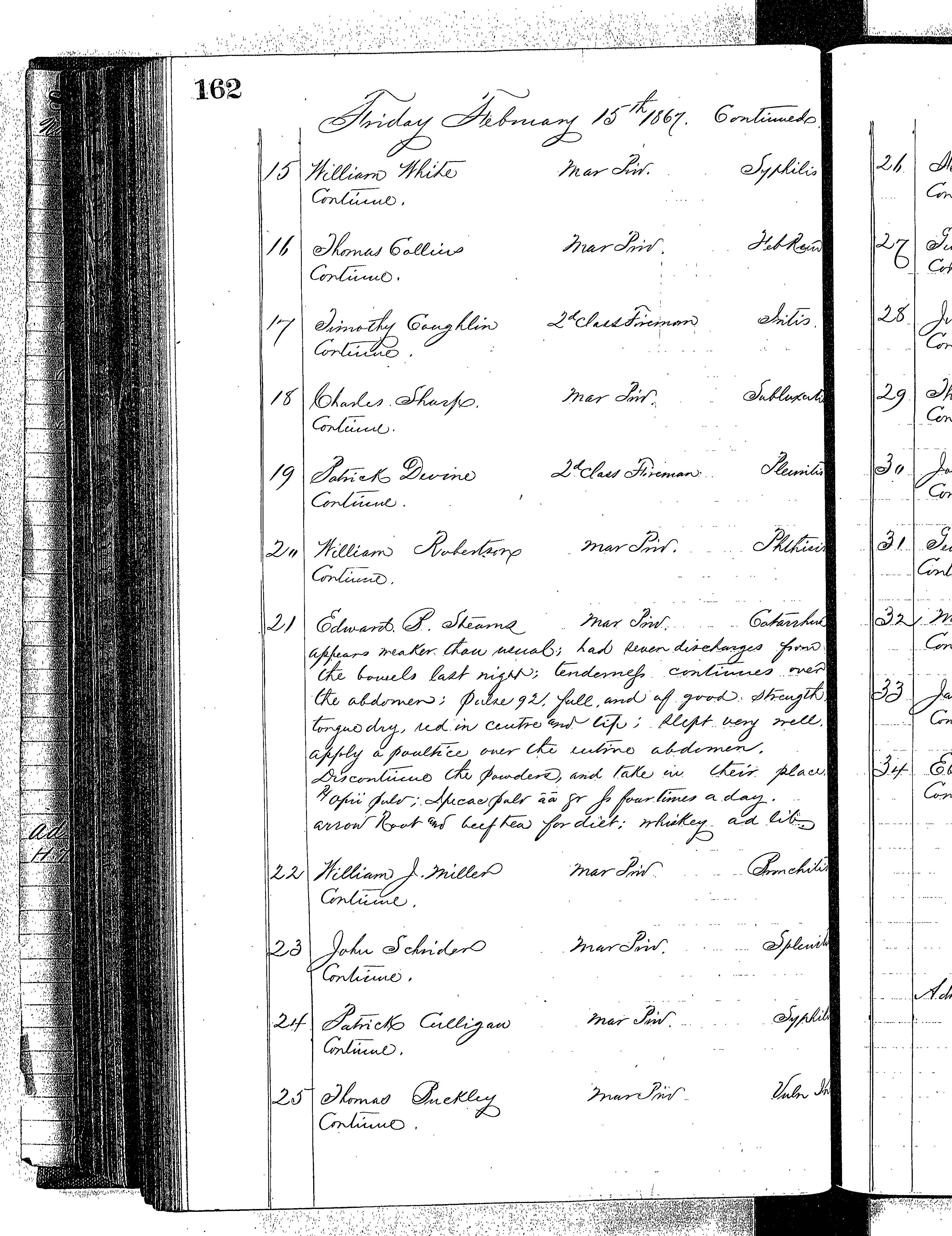 Patients in the Naval Hospital, Washington DC, on February 15, 1867 - Page 2 of 3, in the Medical Journal, October 1, 1866 to March 20, 1867