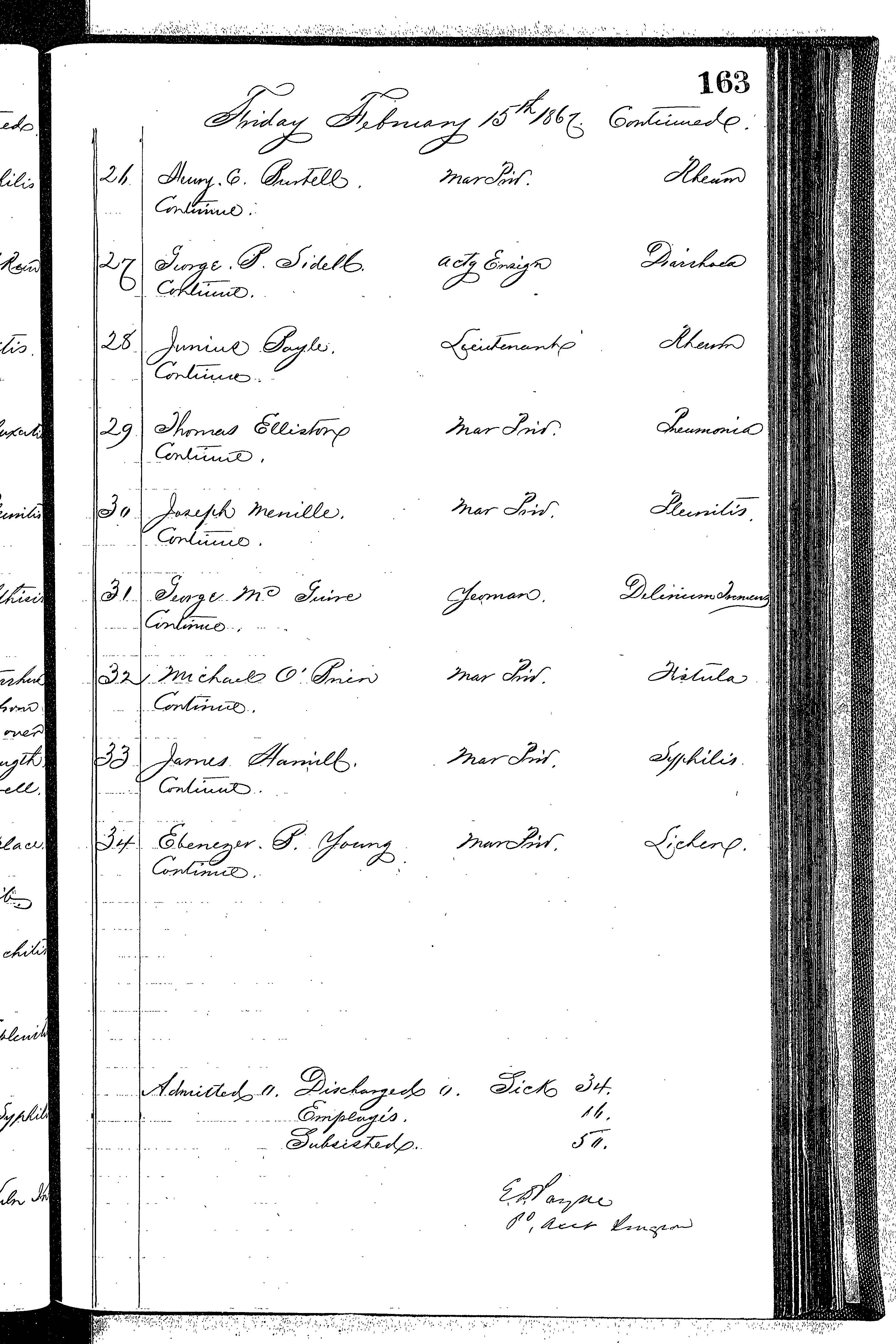 Patients in the Naval Hospital, Washington DC, on February 15, 1867 - Page 3 of 3, in the Medical Journal, October 1, 1866 to March 20, 1867