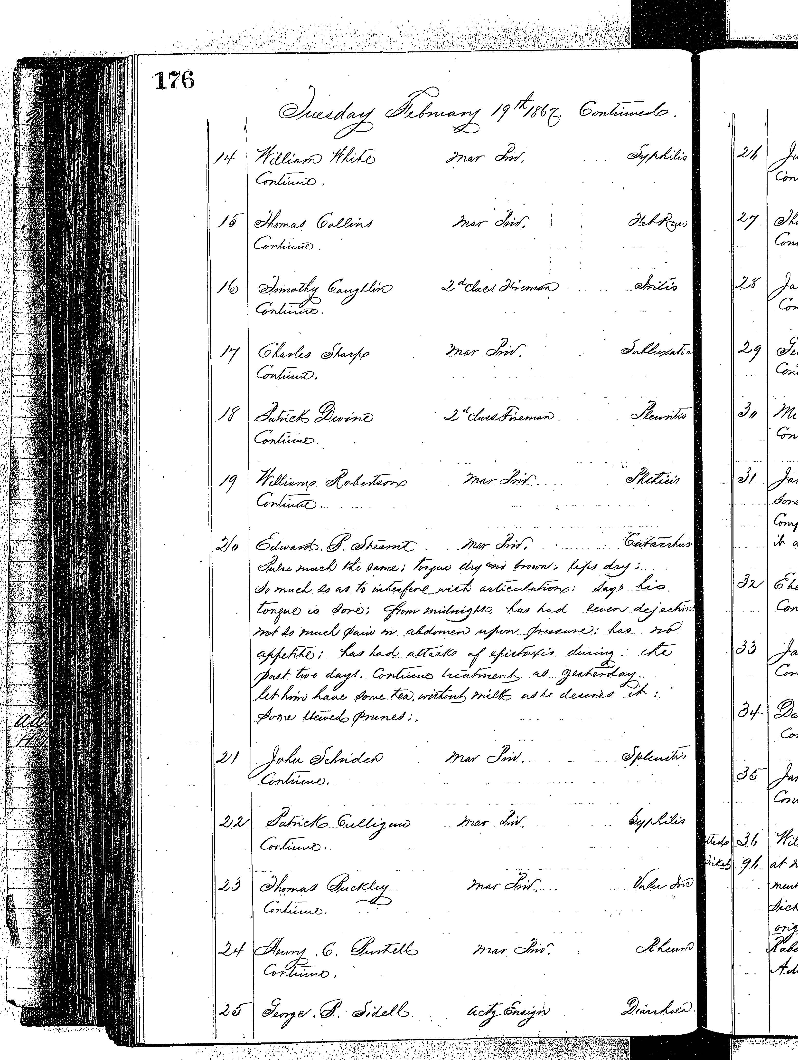 Patients in the Naval Hospital, Washington DC, on February 19, 1867 - Page 2 of 3, in the Medical Journal, October 1, 1866 to March 20, 1867