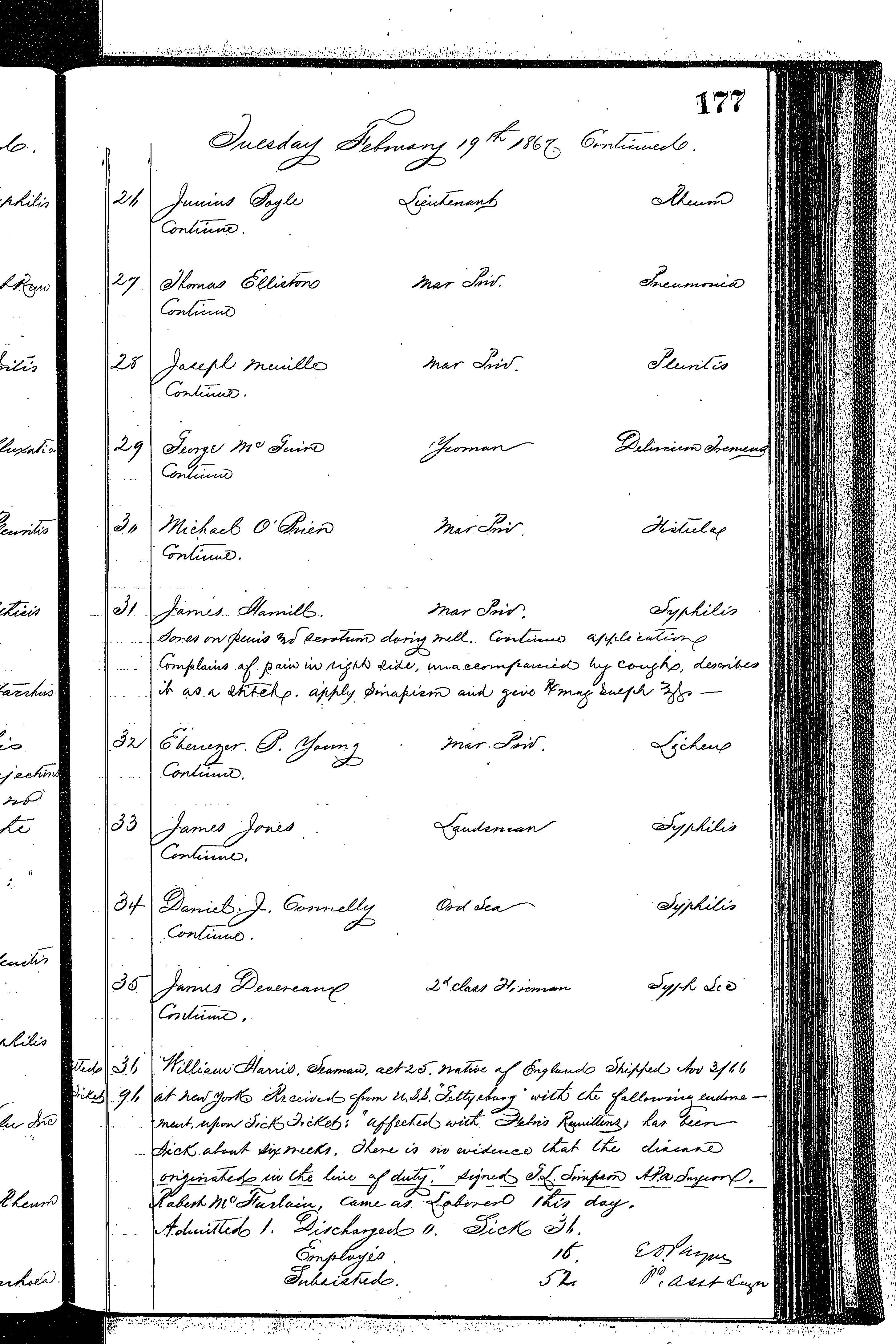 Patients in the Naval Hospital, Washington DC, on February 19, 1867 - Page 3 of 3, in the Medical Journal, October 1, 1866 to March 20, 1867