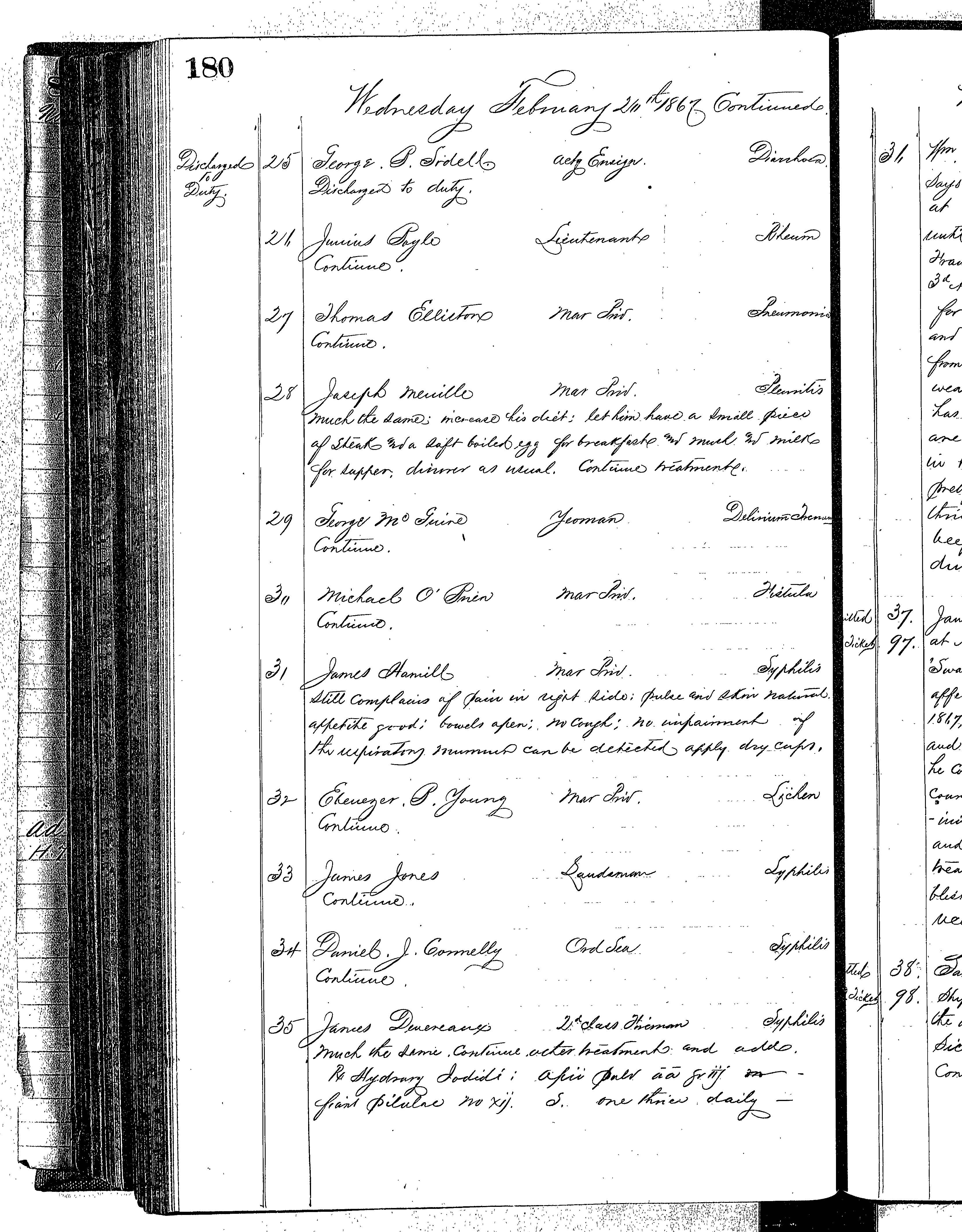 Patients in the Naval Hospital, Washington DC, on February 20, 1867 - Page 3 of 5, in the Medical Journal, October 1, 1866 to March 20, 1867