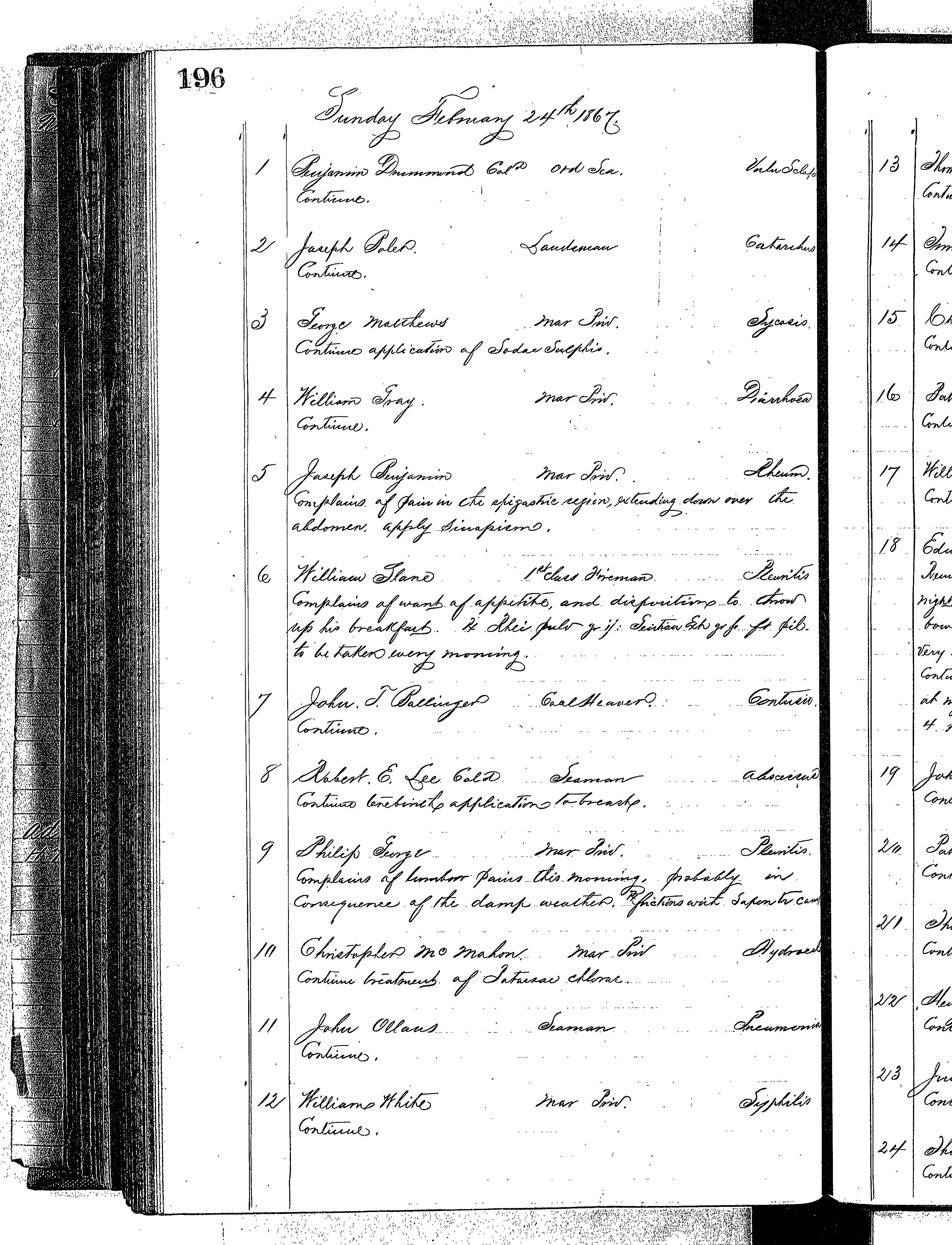 Patients in the Naval Hospital, Washington DC, on February 24, 1867 - Page 1 of 4, in the Medical Journal, October 1, 1866 to March 20, 1867