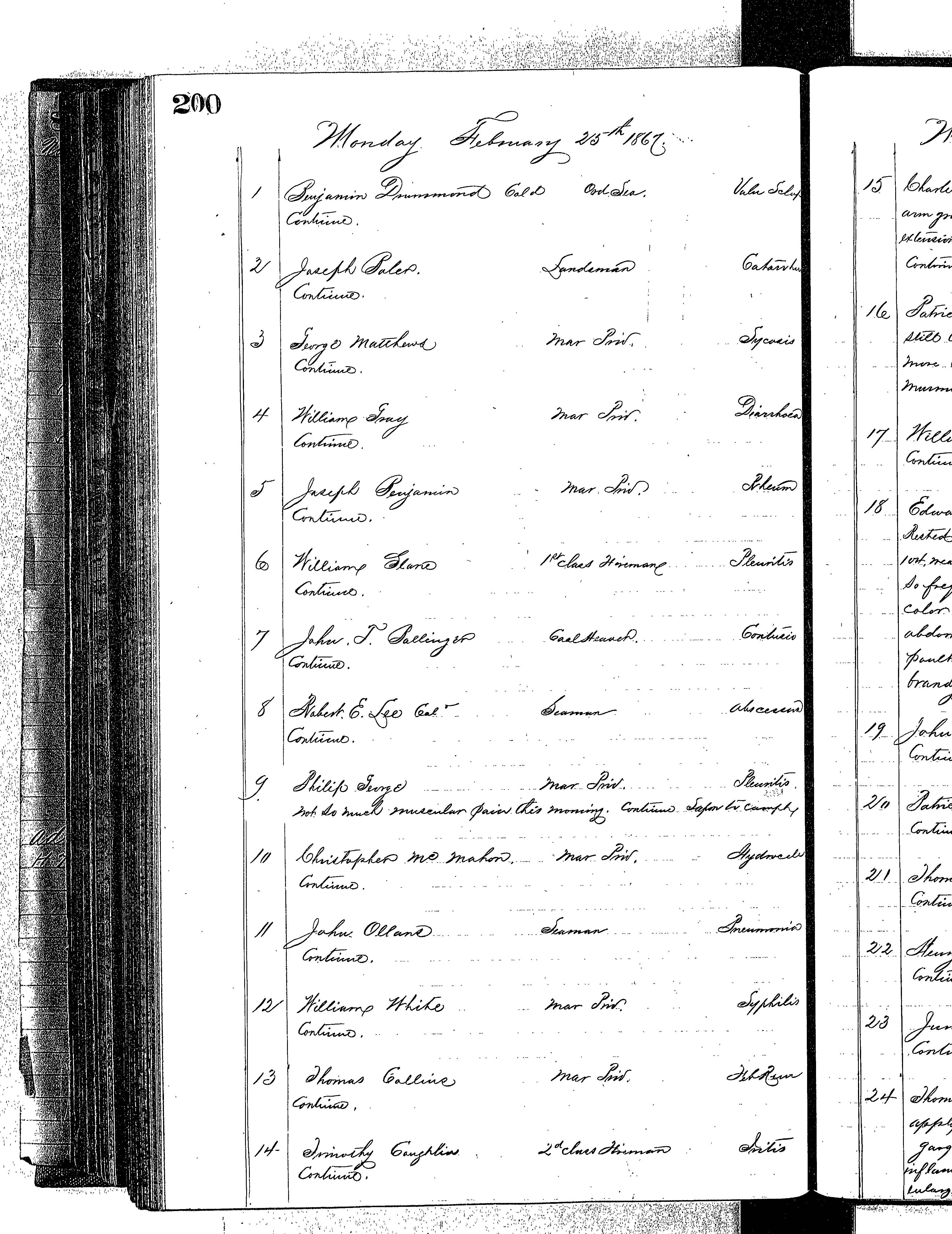 Patients in the Naval Hospital, Washington DC, on February 25, 1867 - Page 1 of 4, in the Medical Journal, October 1, 1866 to March 20, 1867