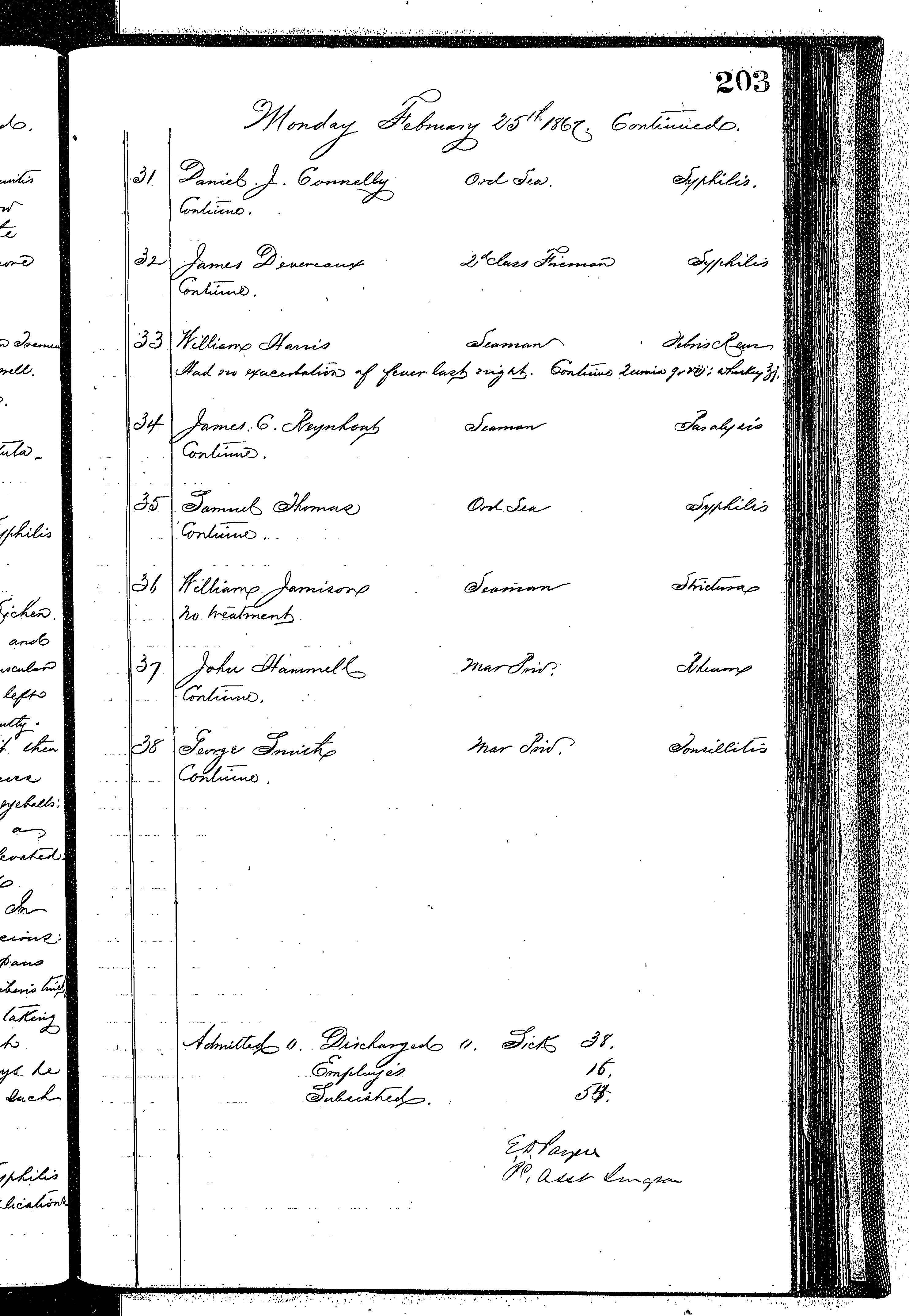 Patients in the Naval Hospital, Washington DC, on February 25, 1867 - Page 4 of 4, in the Medical Journal, October 1, 1866 to March 20, 1867