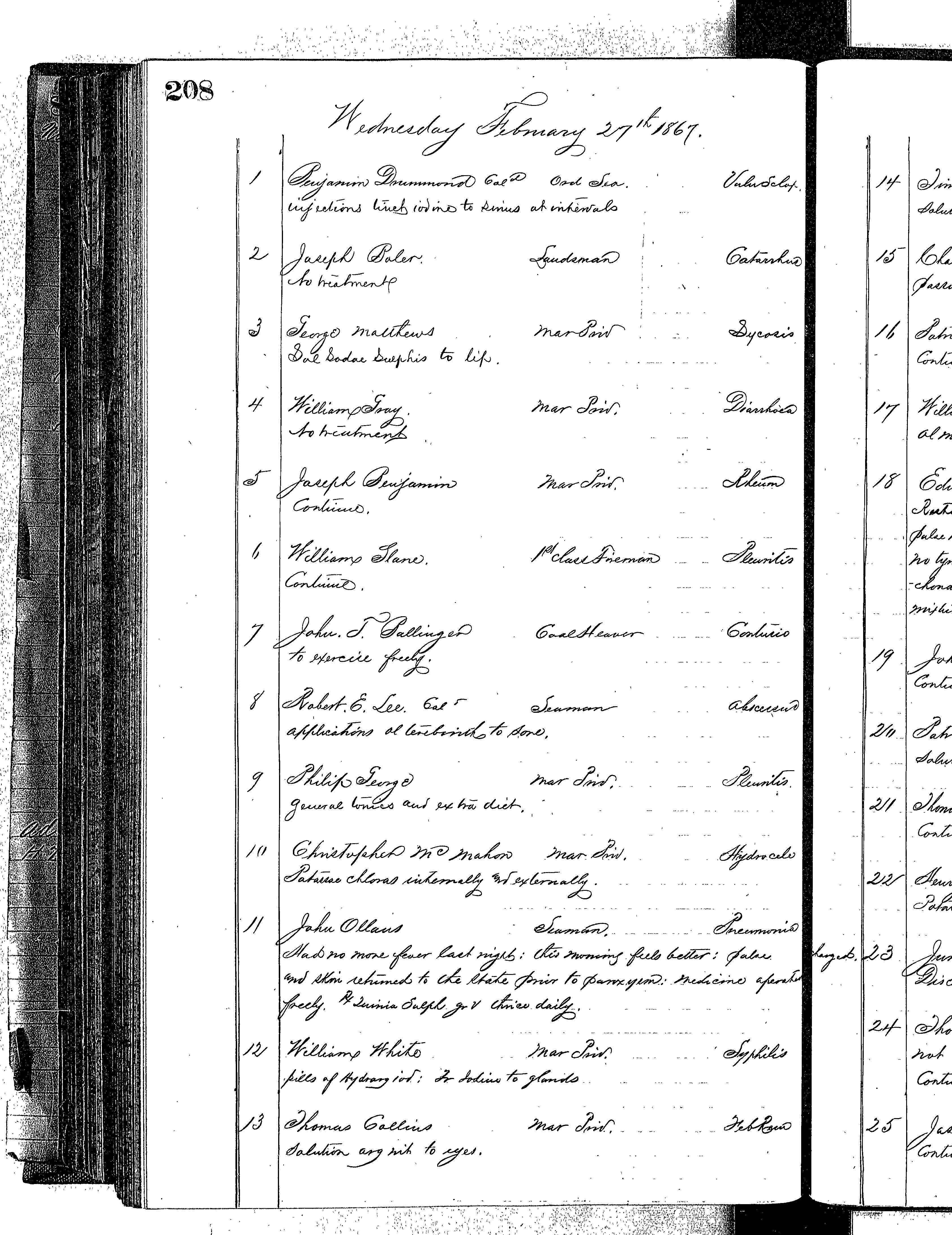 Patients in the Naval Hospital, Washington DC, on February 27, 1867 - Page 1 of 4, in the Medical Journal, October 1, 1866 to March 20, 1867