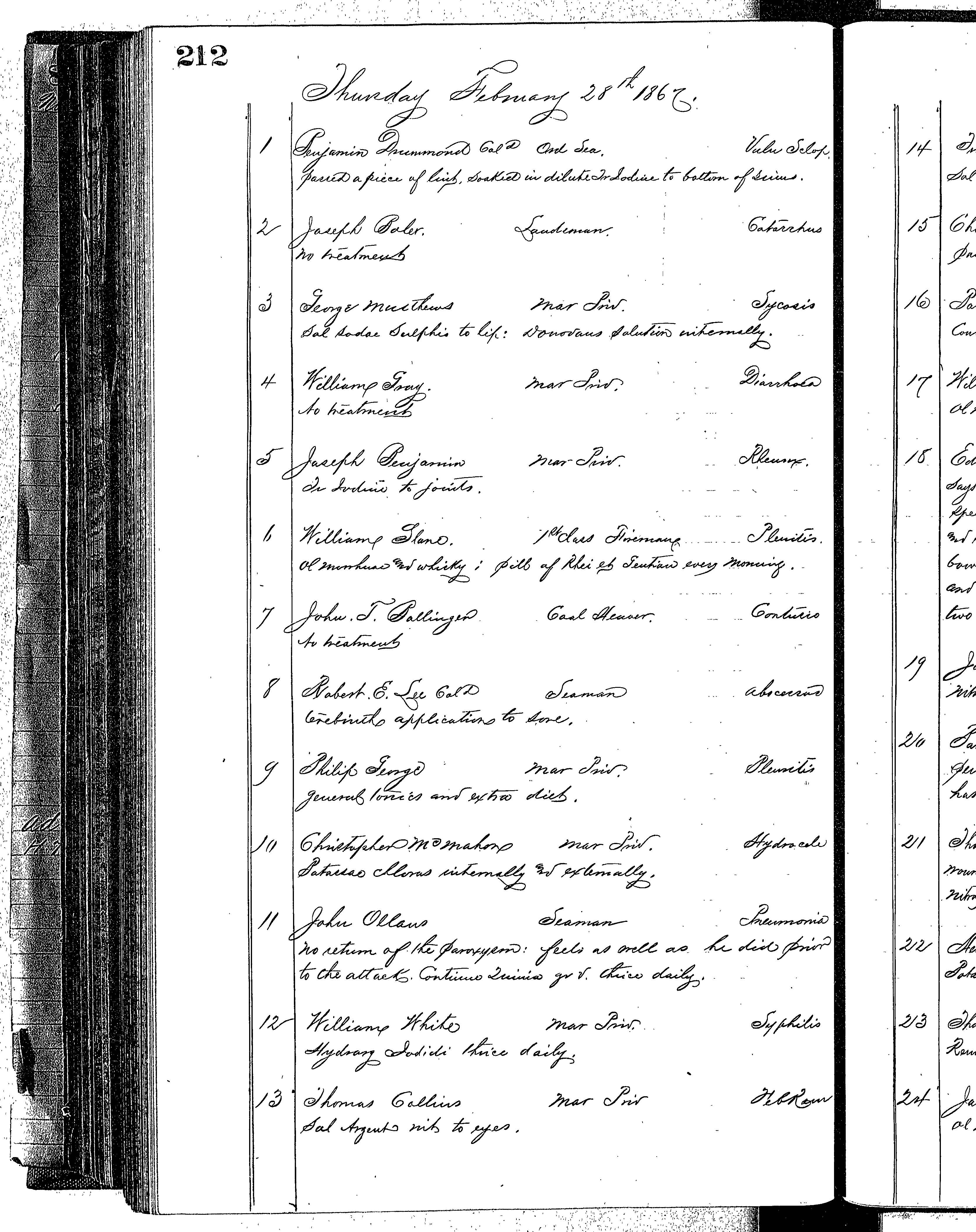 Patients in the Naval Hospital, Washington DC, on February 28, 1867 - Page 1 of 4, in the Medical Journal, October 1, 1866 to March 20, 1867