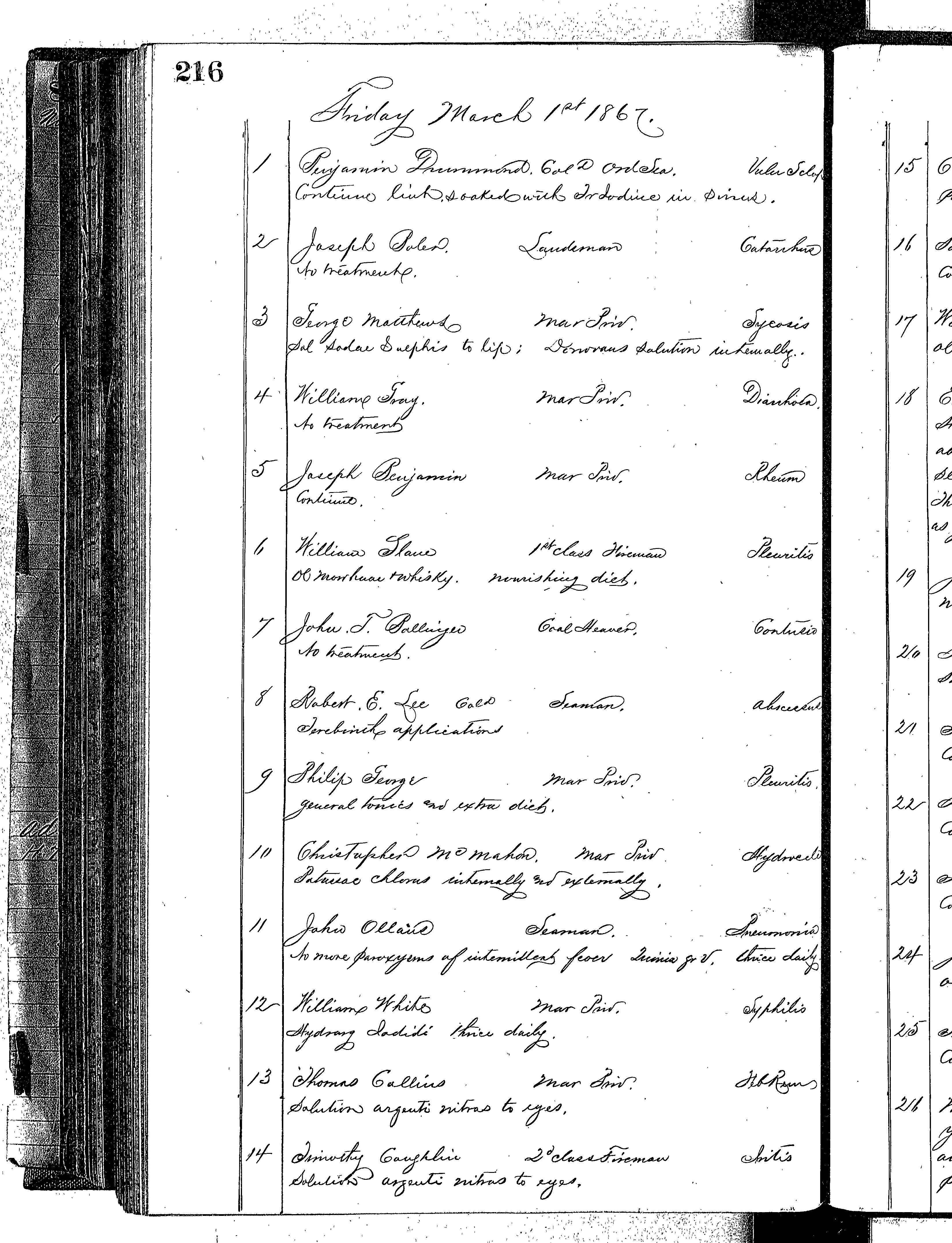 Patients in the Naval Hospital, Washington DC, on March 1, 1867 - Page 1 of 4, in the Medical Journal, October 1, 1866 to March 20, 1867