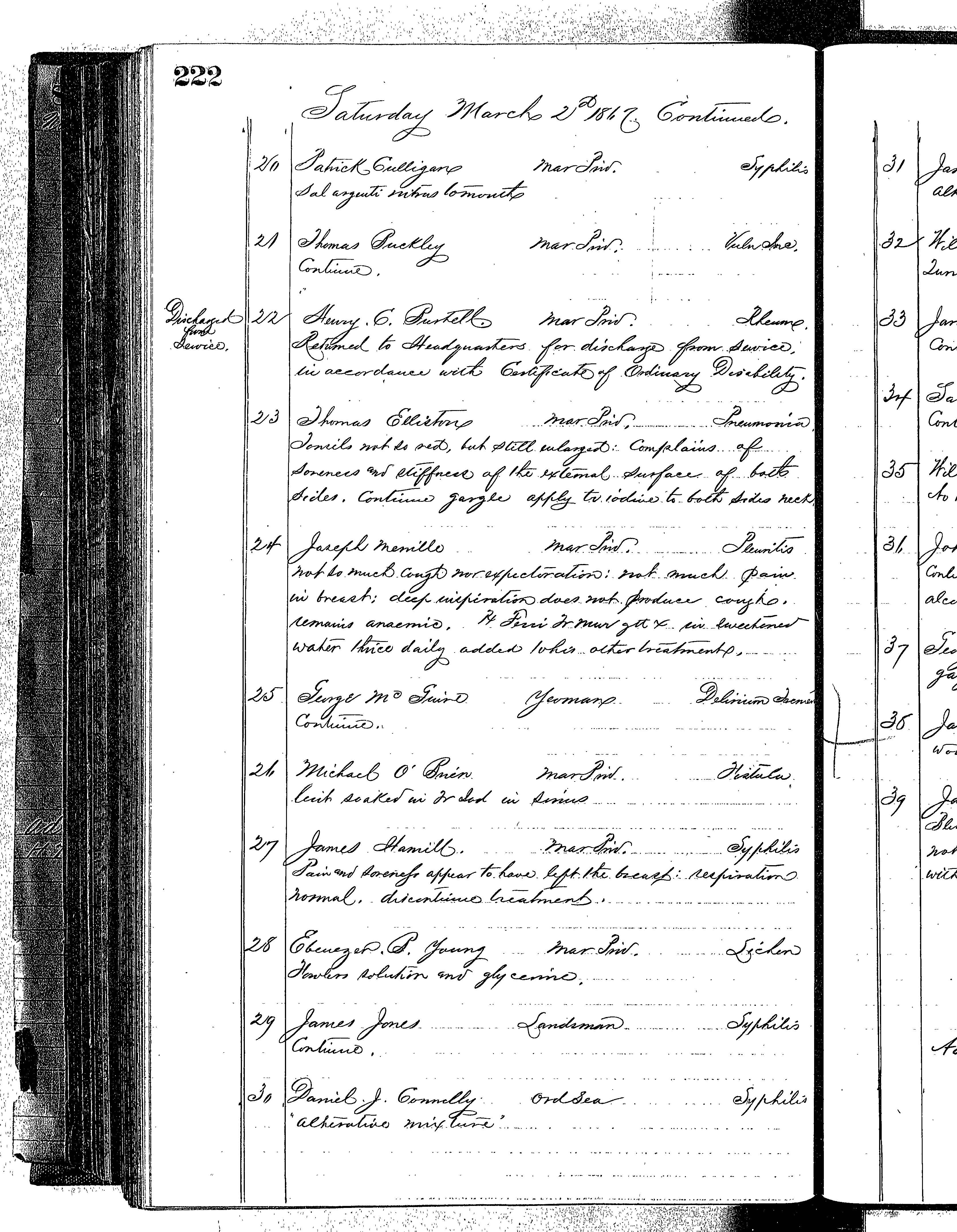 Patients in the Naval Hospital, Washington DC, on March 2, 1867 - Page 3 of 4, in the Medical Journal, October 1, 1866 to March 20, 1867