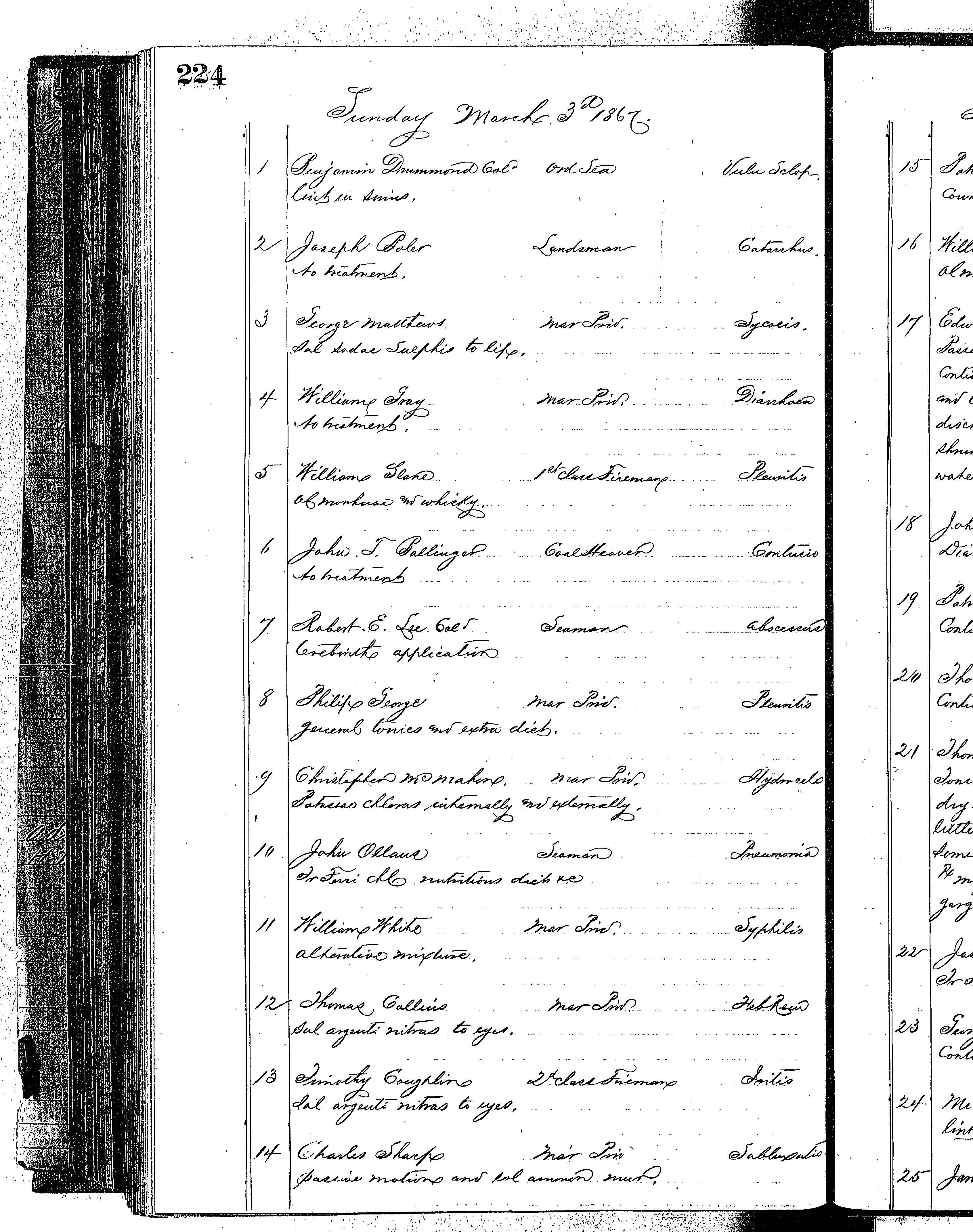 Patients in the Naval Hospital, Washington DC, on March 3, 1867 - Page 1 of 3, in the Medical Journal, October 1, 1866 to March 20, 1867