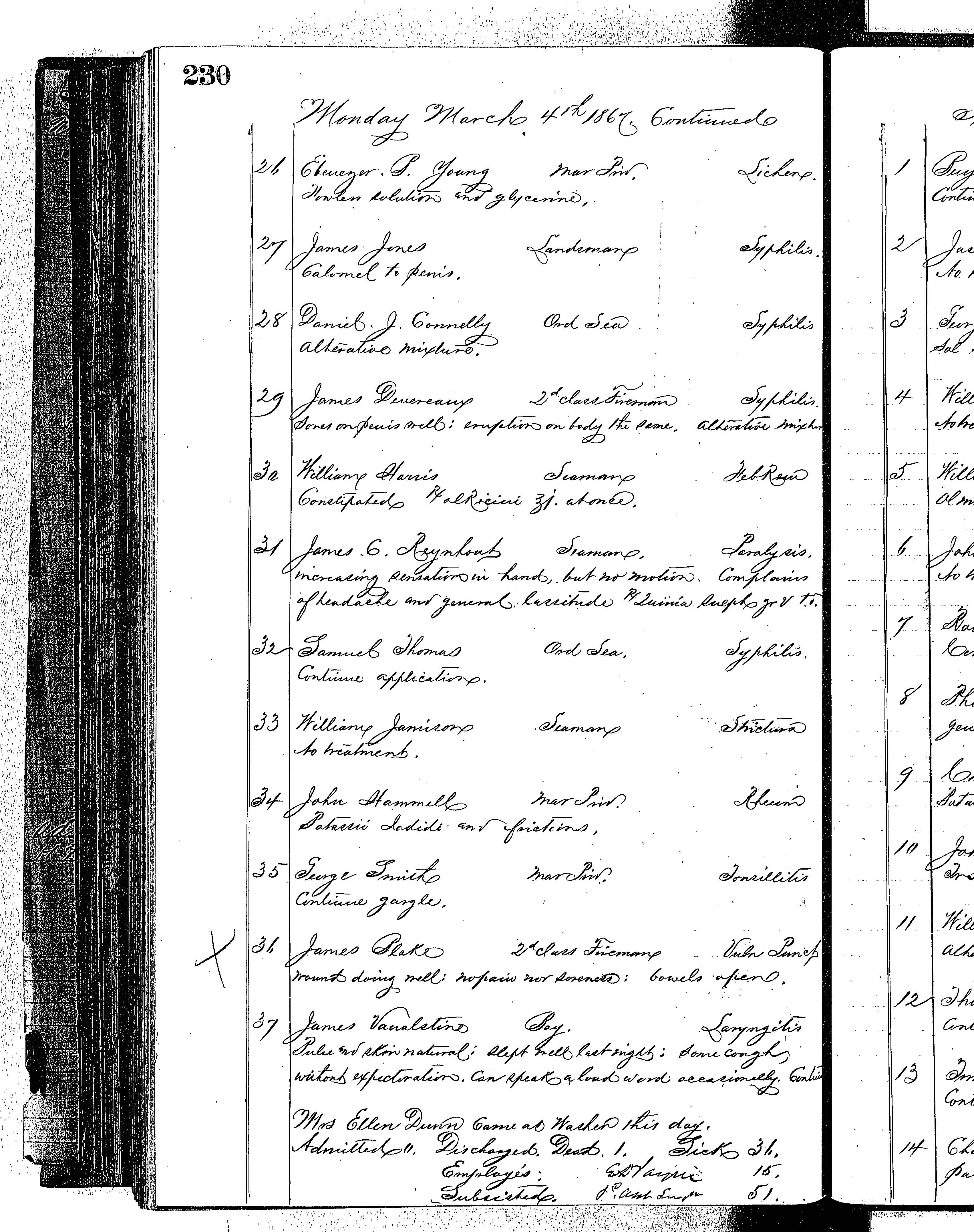 Patients in the Naval Hospital, Washington DC, on March 4, 1867 - Page 4 of 4, in the Medical Journal, October 1, 1866 to March 20, 1867