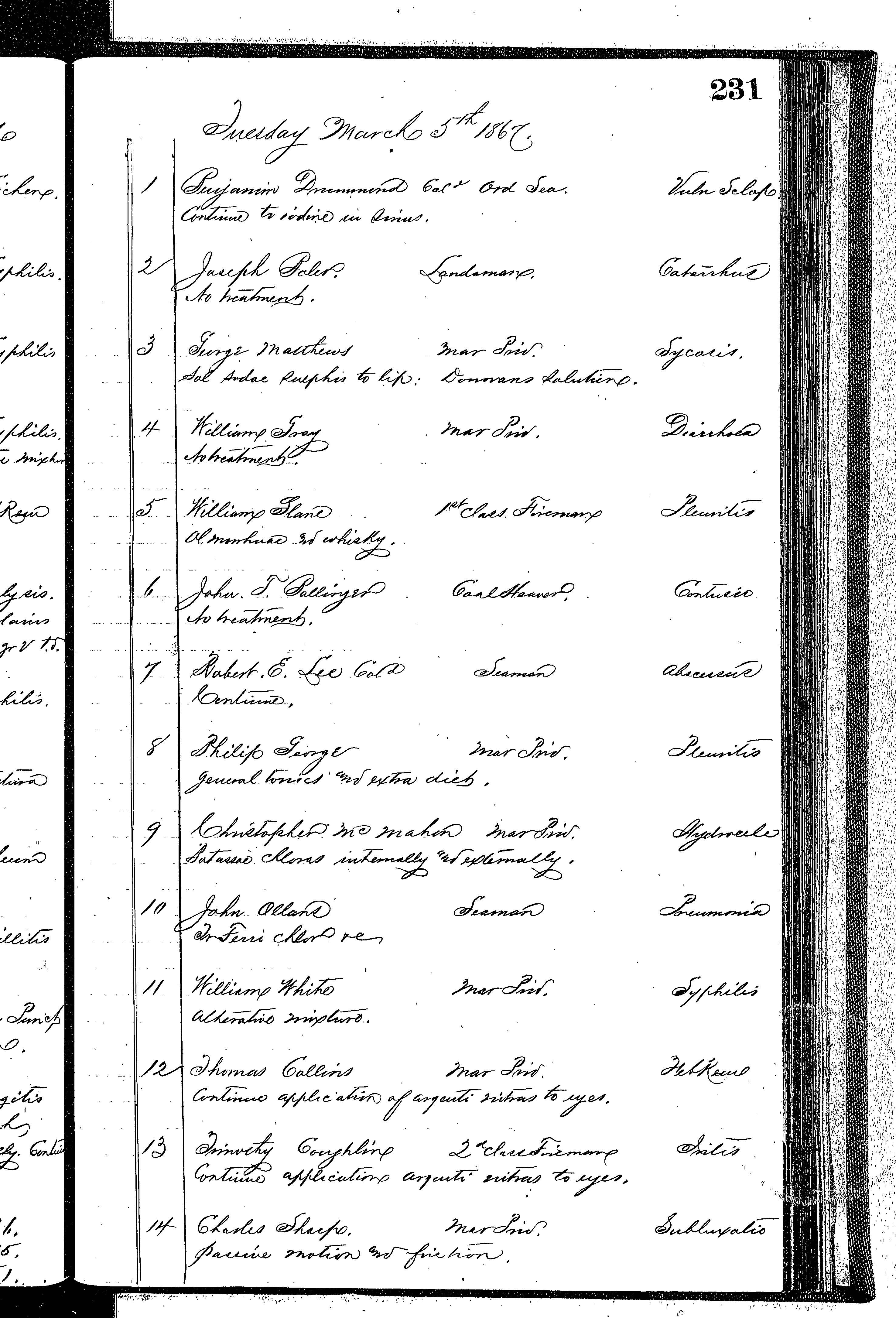 Patients in the Naval Hospital, Washington DC, on March 5, 1867 - Page 1 of 3, in the Medical Journal, October 1, 1866 to March 20, 1867