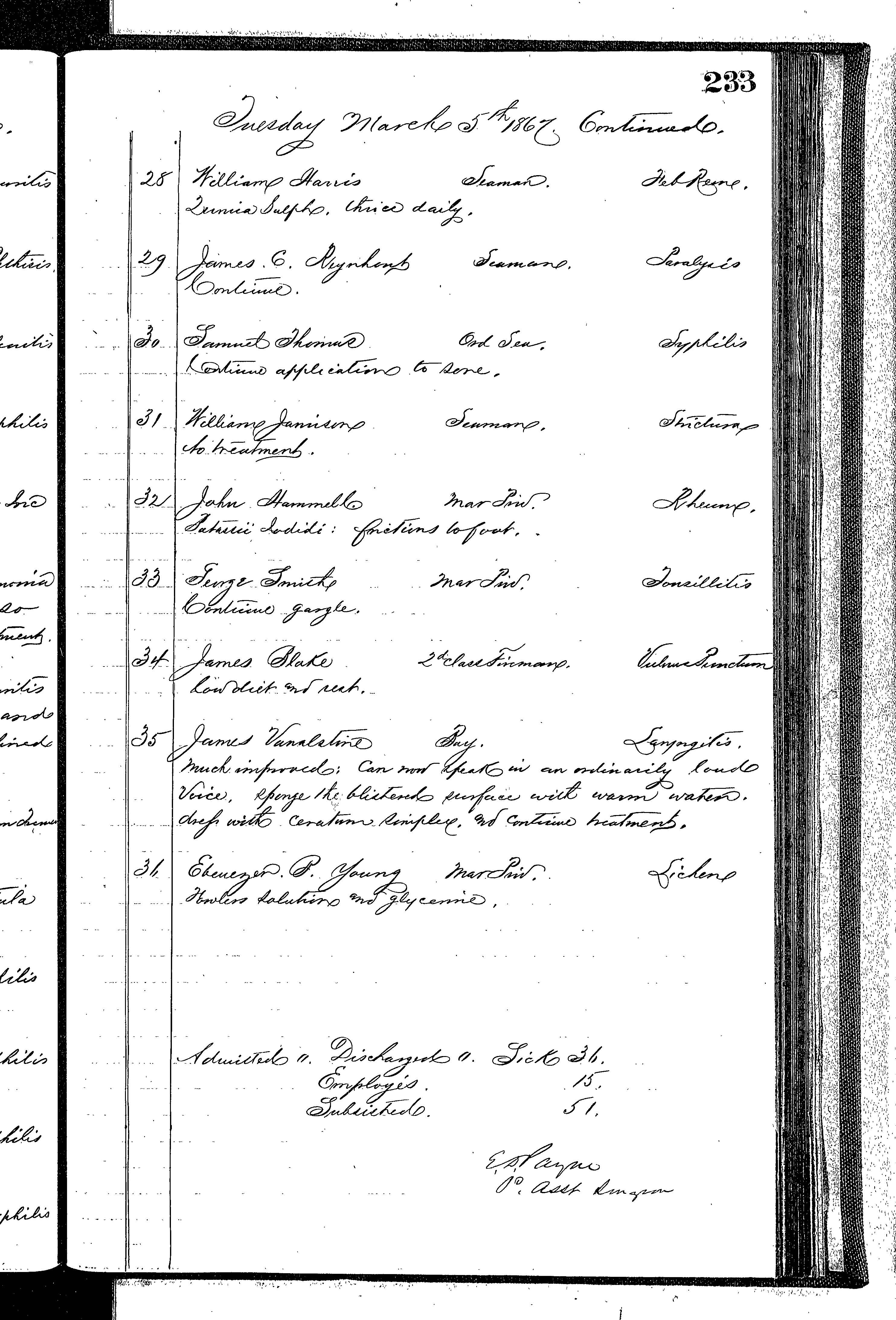 Patients in the Naval Hospital, Washington DC, on March 5, 1867 - Page 3 of 3, in the Medical Journal, October 1, 1866 to March 20, 1867