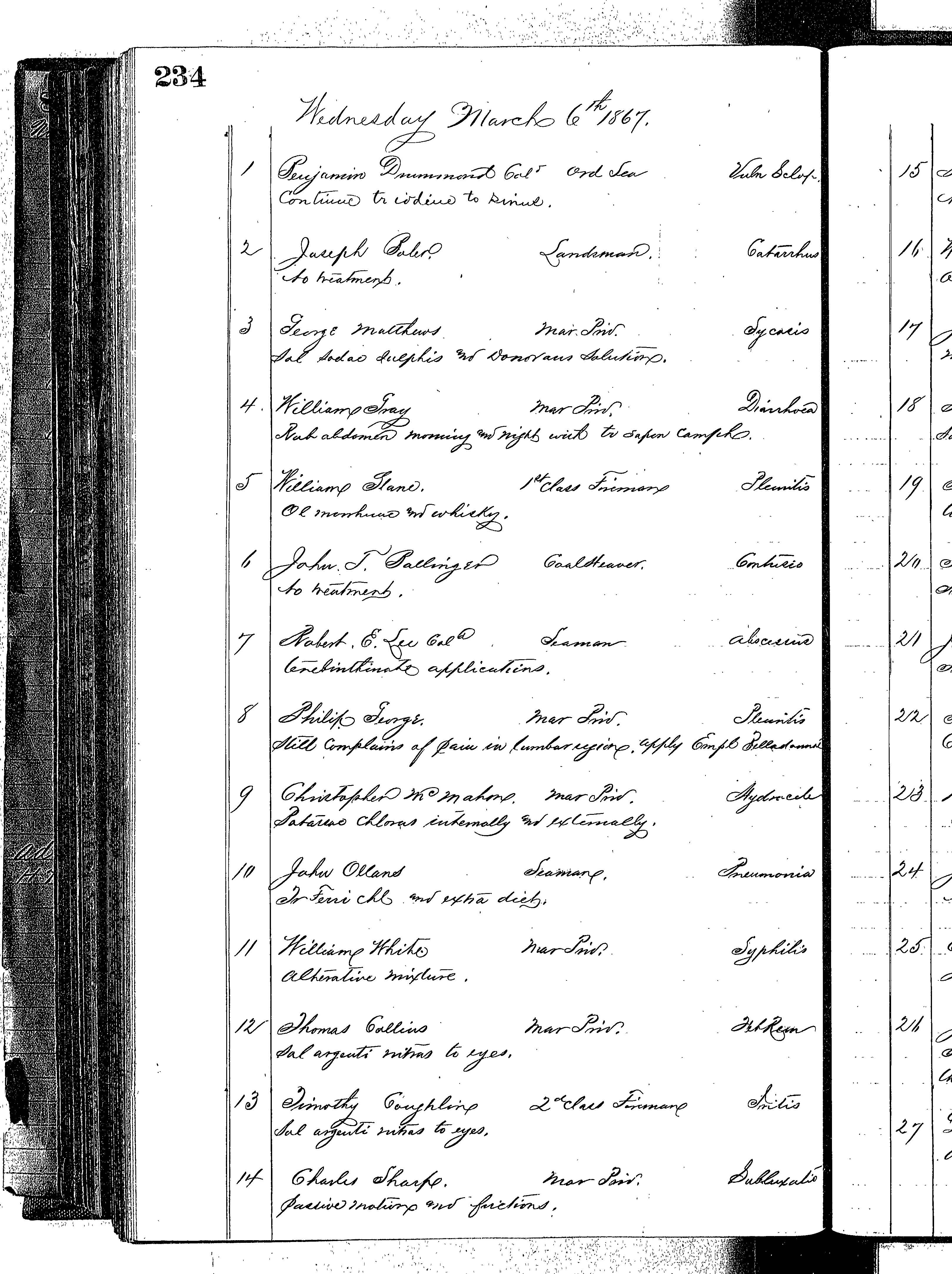 Patients in the Naval Hospital, Washington DC, on March 6, 1867 - Page 1 of 3, in the Medical Journal, October 1, 1866 to March 20, 1867