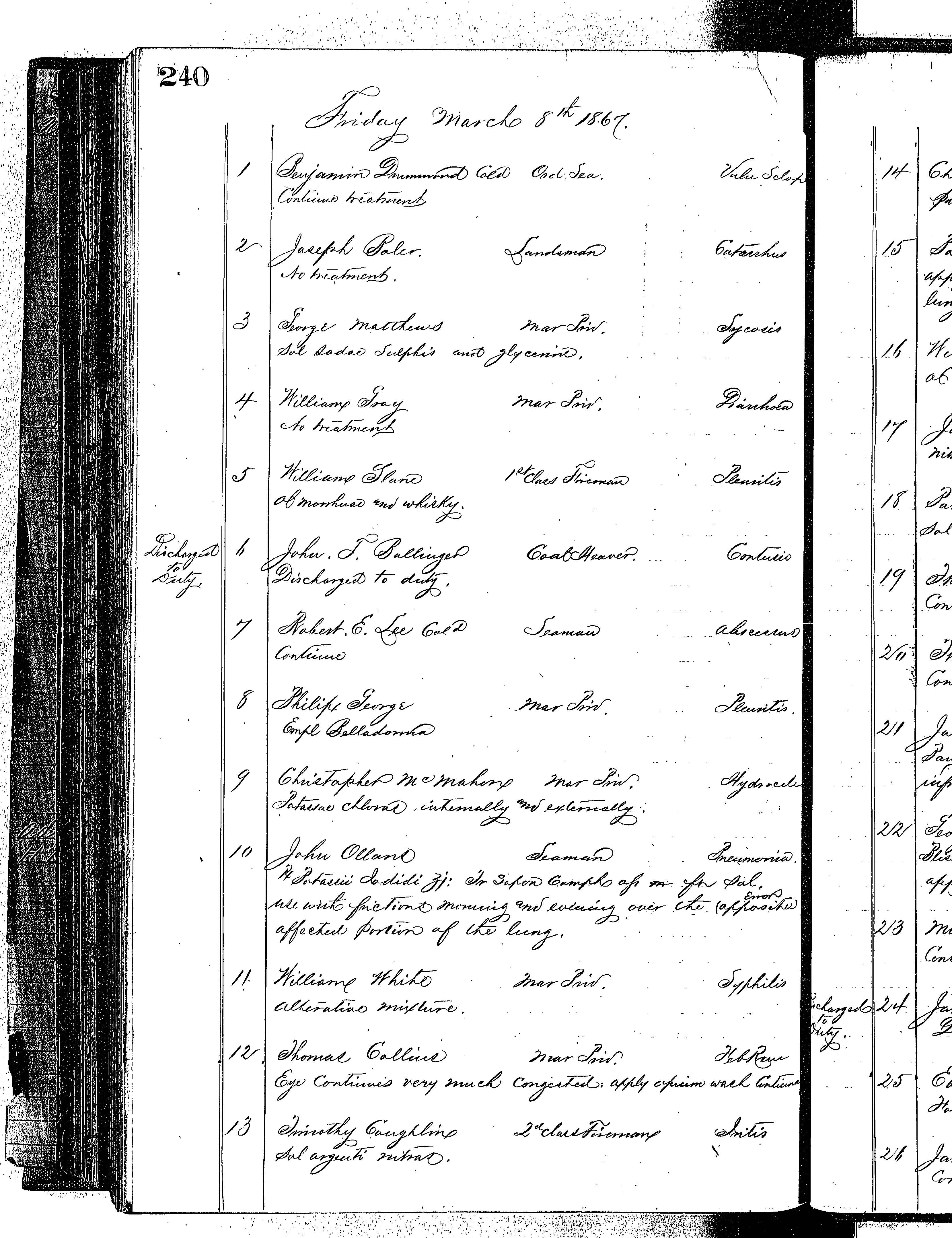 Patients in the Naval Hospital, Washington DC, on March 8, 1867 - Page 1 of 3, in the Medical Journal, October 1, 1866 to March 20, 1867