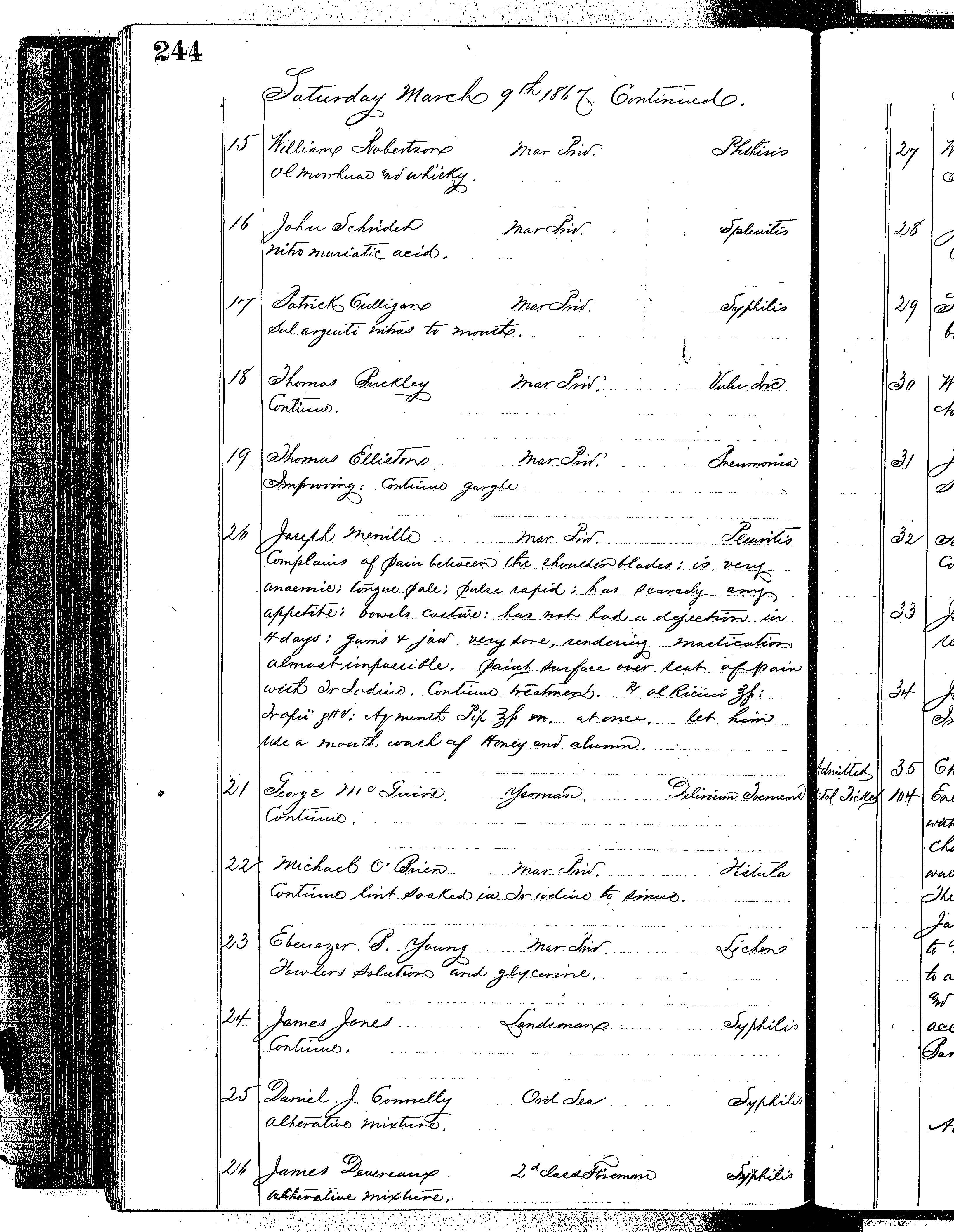 Patients in the Naval Hospital, Washington DC, on March 9, 1867 - Page 2 of 3, in the Medical Journal, October 1, 1866 to March 20, 1867