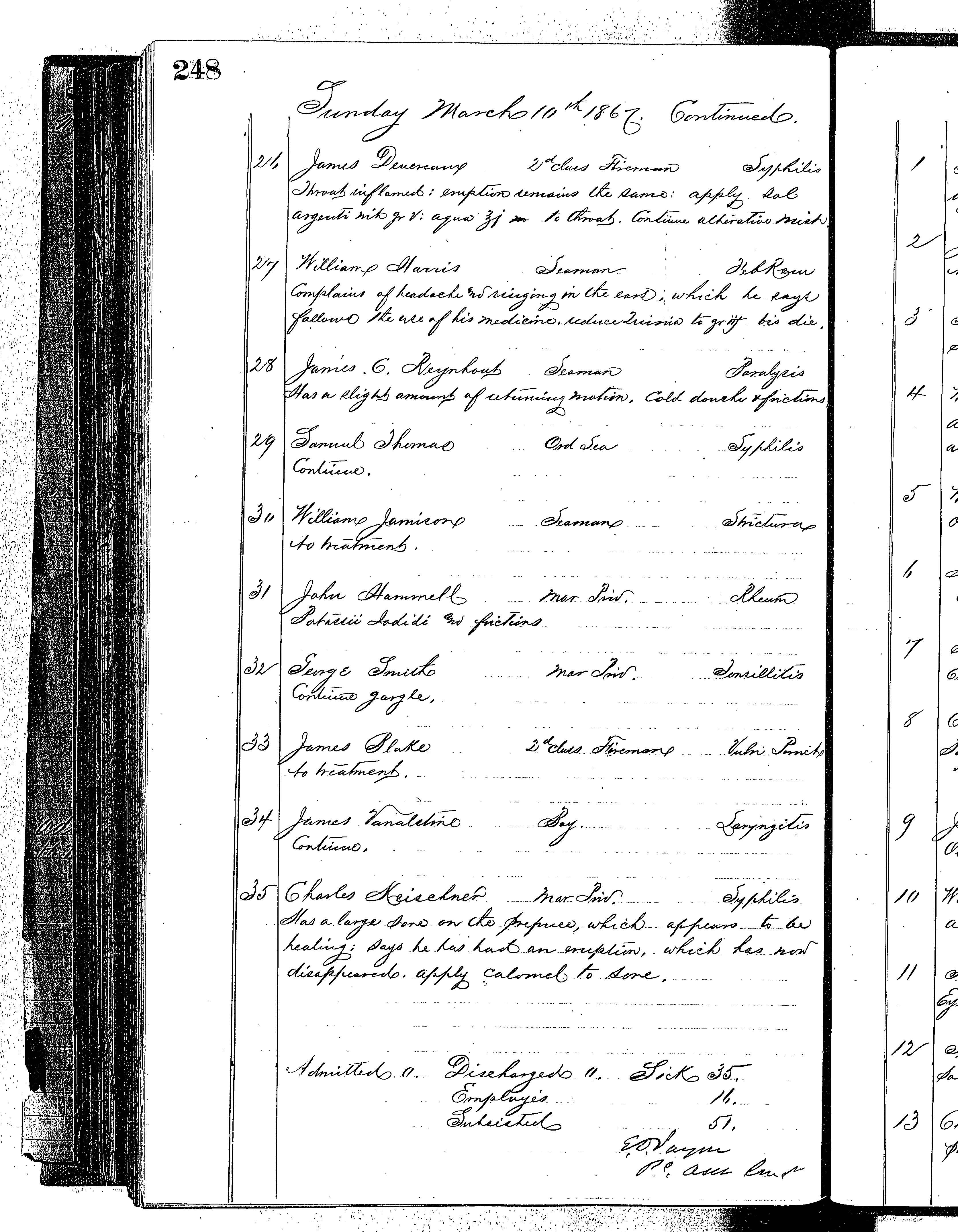 Patients in the Naval Hospital, Washington DC, on March 10, 1867 - Page 3 of 3, in the Medical Journal, October 1, 1866 to March 20, 1867