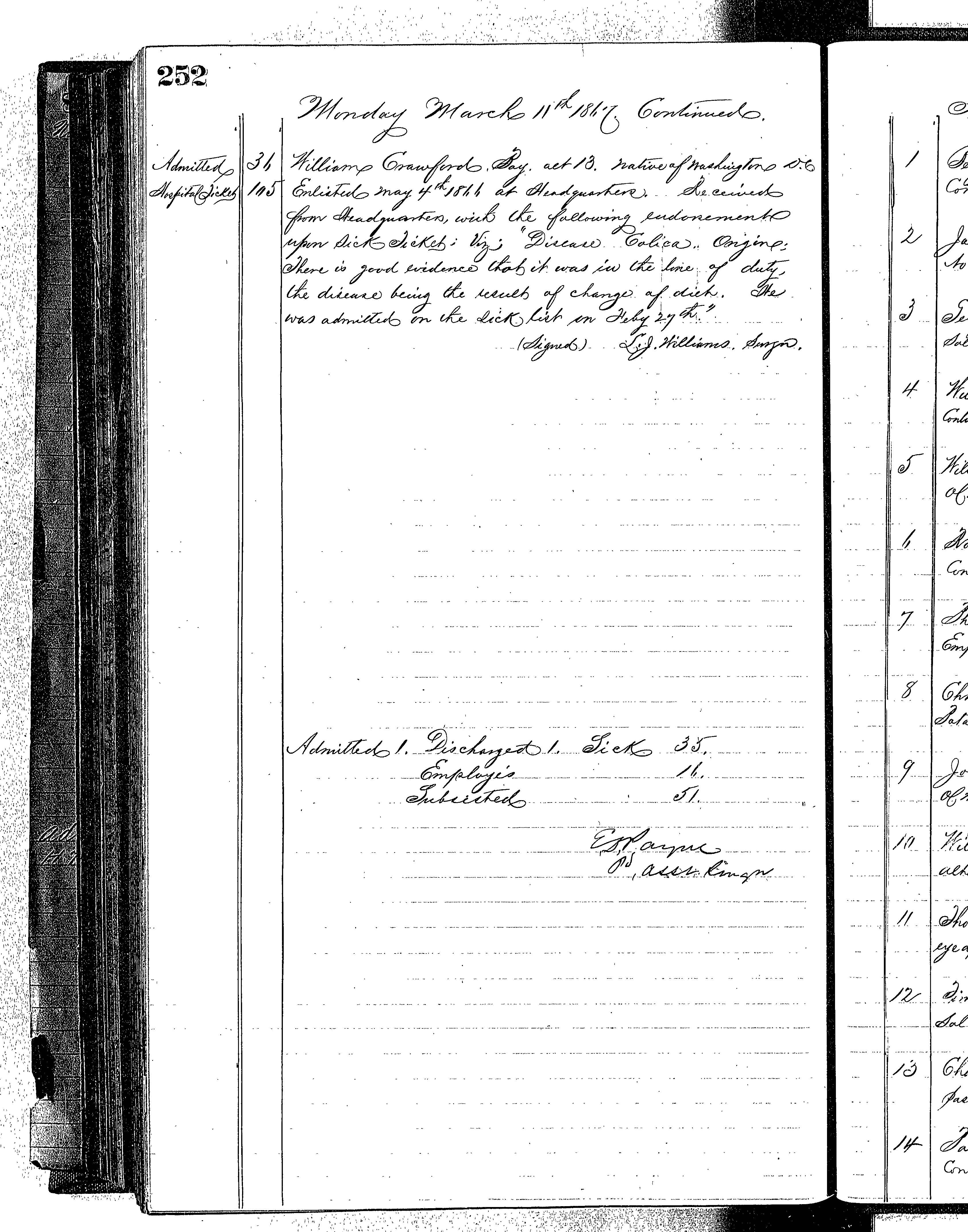 Patients in the Naval Hospital, Washington DC, on March 11, 1867 - Page 4 of 4, in the Medical Journal, October 1, 1866 to March 20, 1867