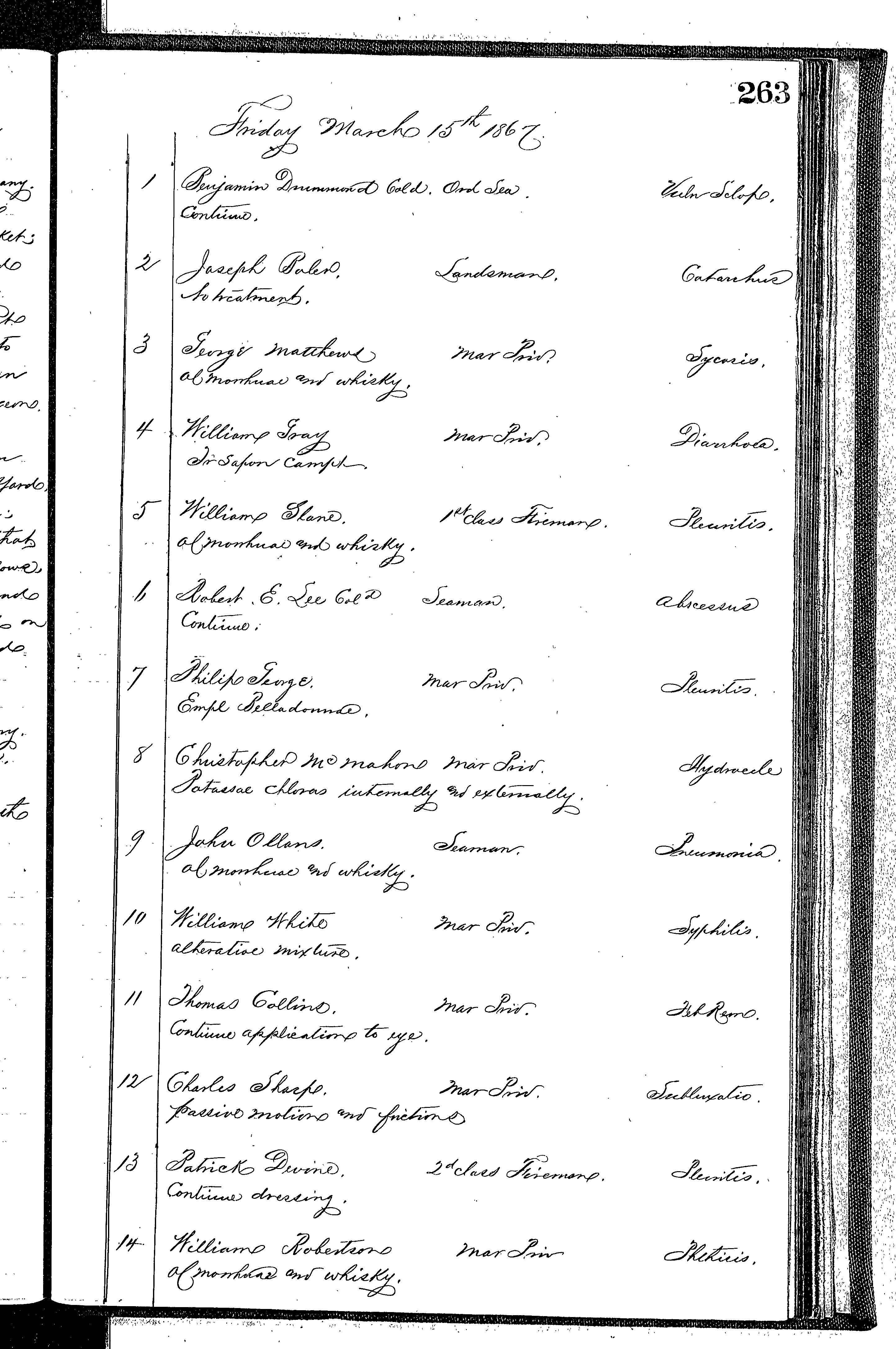 Patients in the Naval Hospital, Washington DC, on March 15, 1867 - Page 1 of 4, in the Medical Journal, October 1, 1866 to March 20, 1867