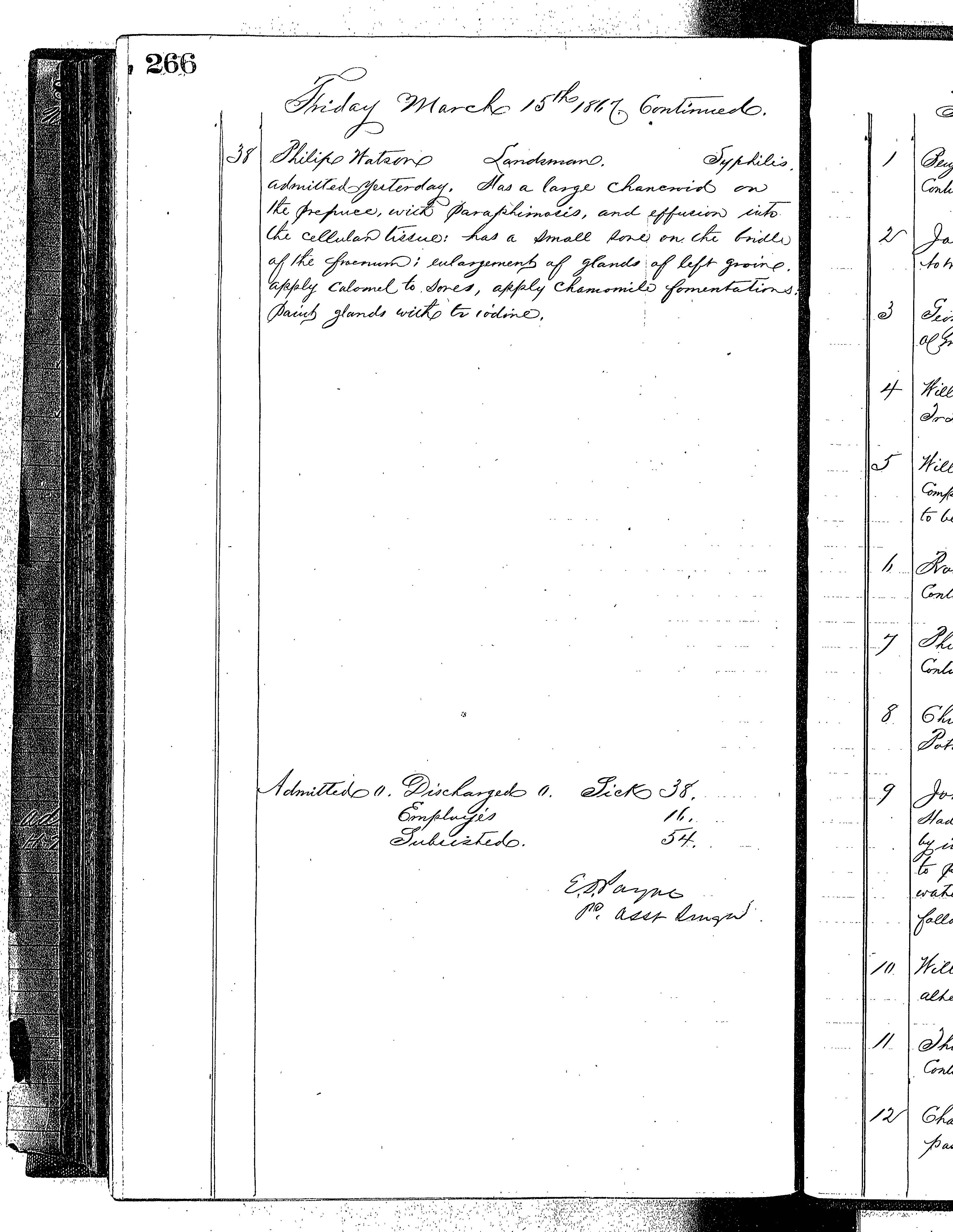 Patients in the Naval Hospital, Washington DC, on March 15, 1867 - Page 4 of 4, in the Medical Journal, October 1, 1866 to March 20, 1867