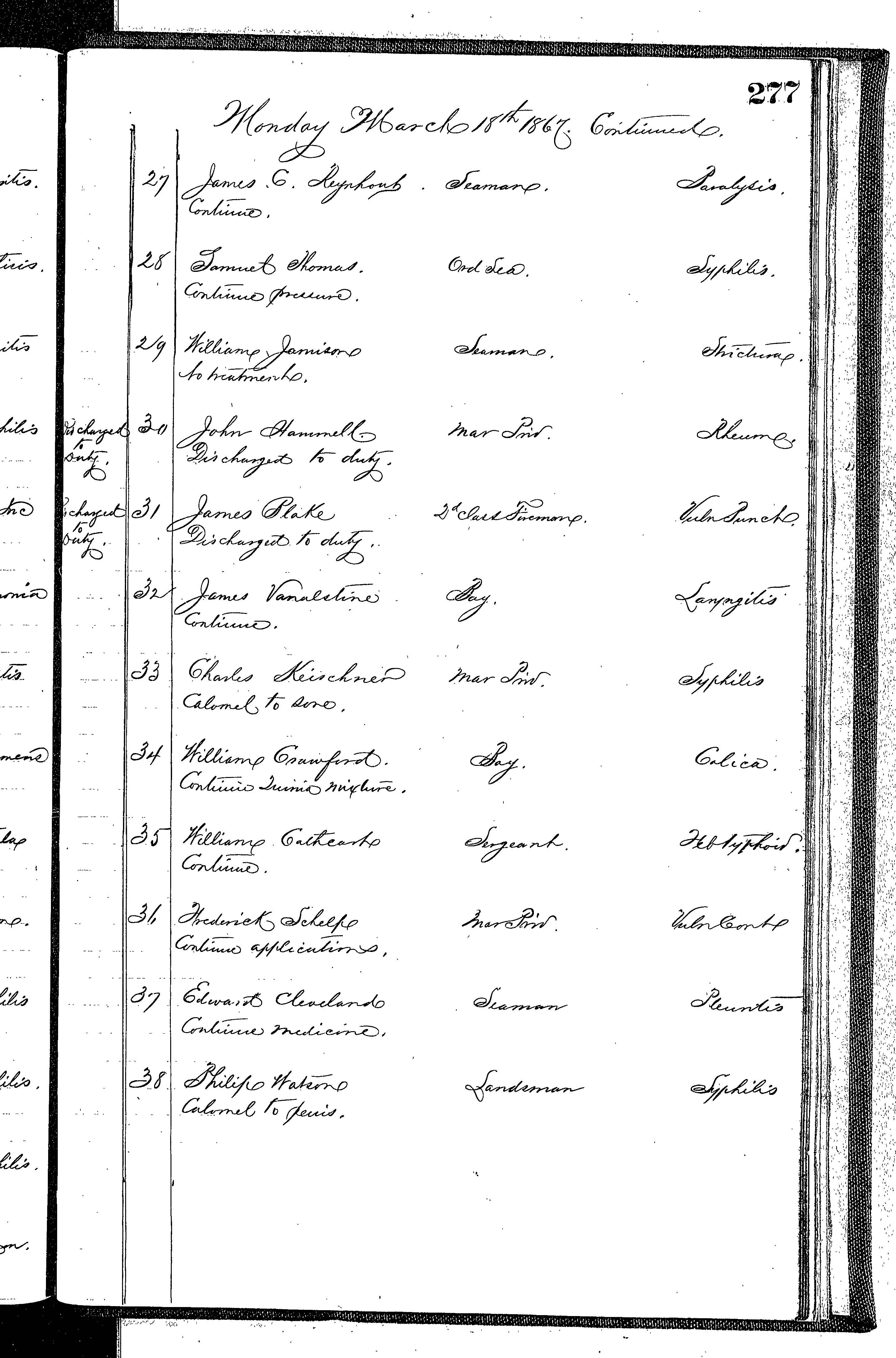 Patients in the Naval Hospital, Washington DC, on March 18, 1867 - Page 4 of 5, in the Medical Journal, October 1, 1866 to March 20, 1867