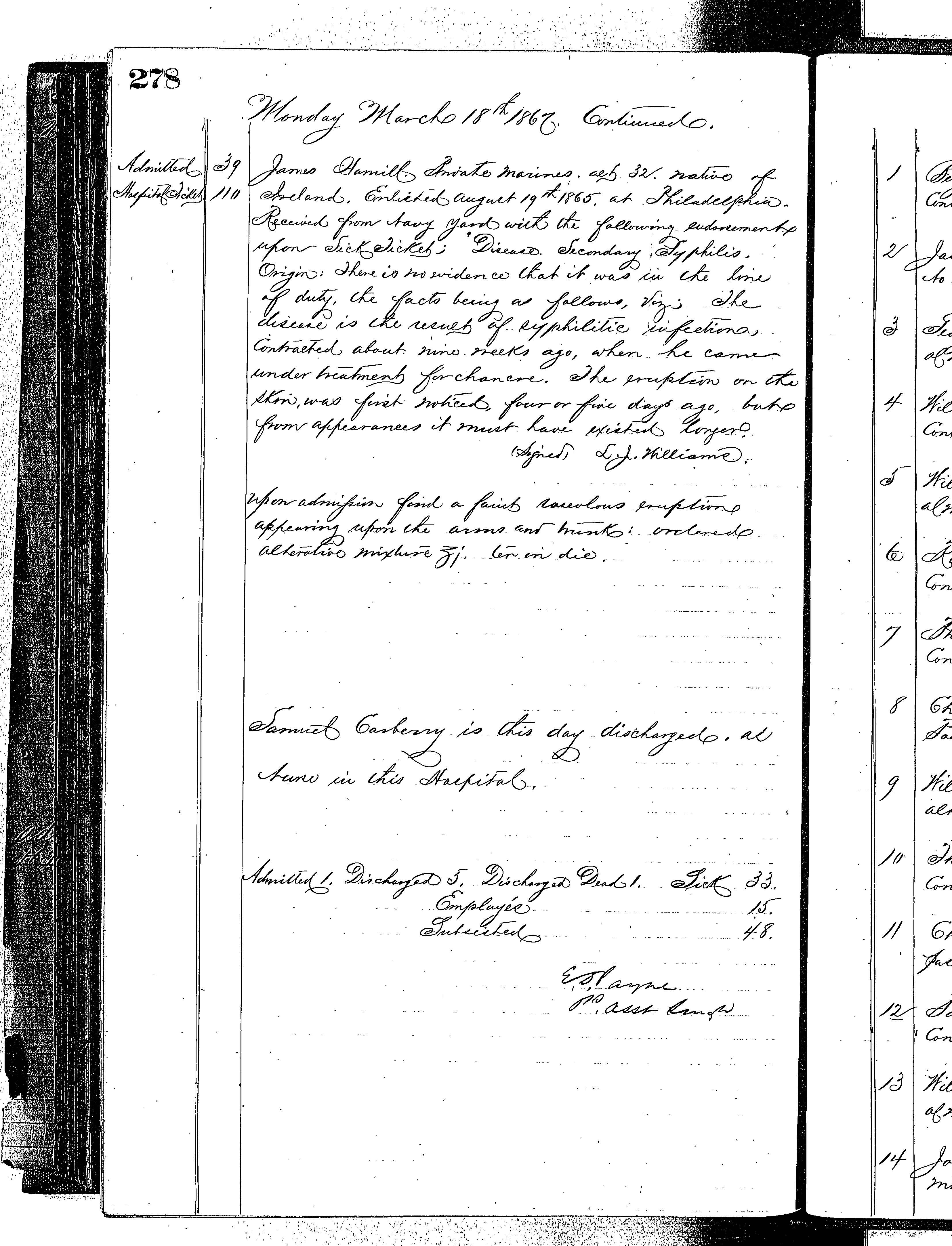 Patients in the Naval Hospital, Washington DC, on March 18, 1867 - Page 5 of 5, in the Medical Journal, October 1, 1866 to March 20, 1867