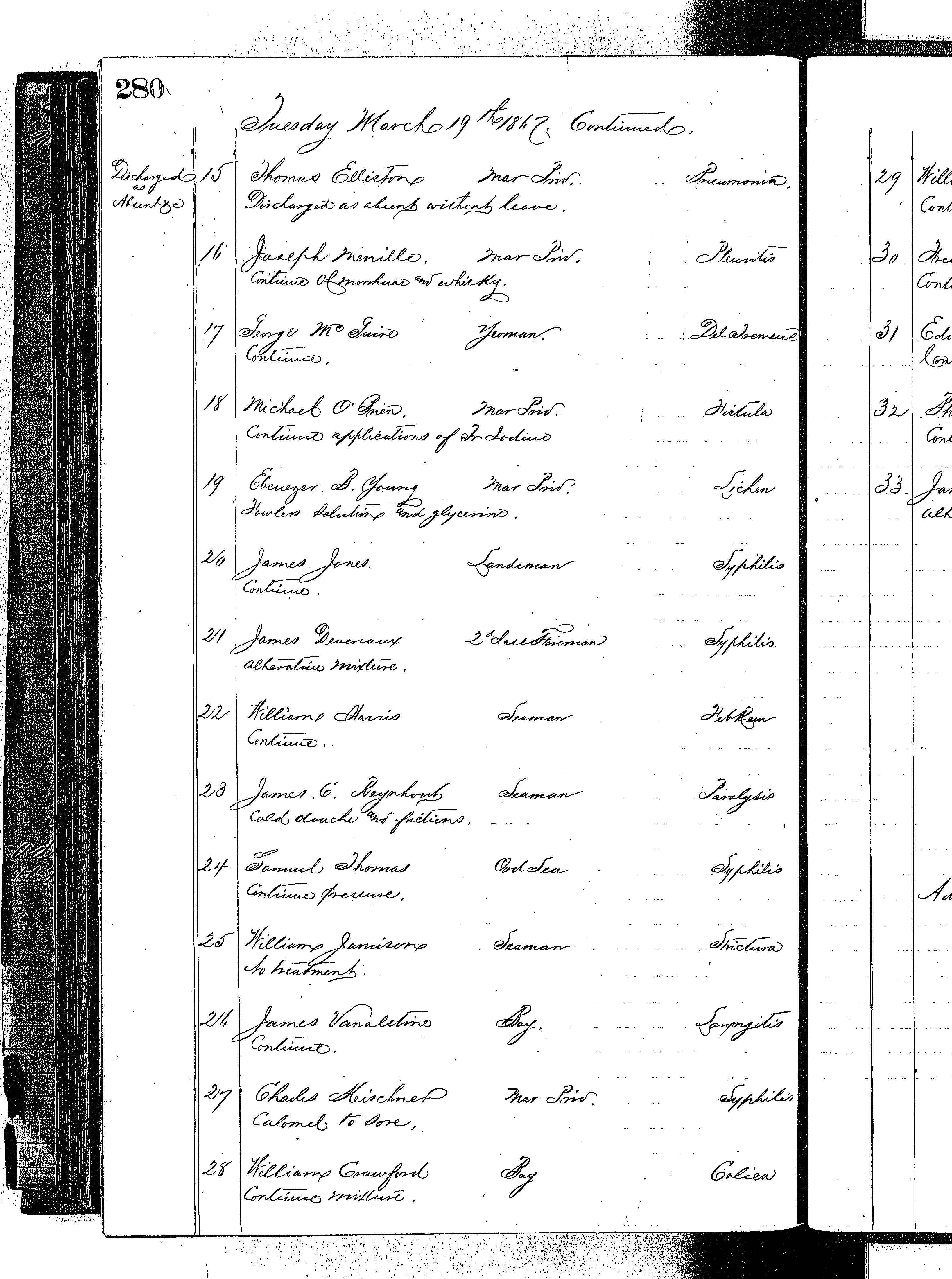 Patients in the Naval Hospital, Washington DC, on March 19, 1867 - Page 2 of 3, in the Medical Journal, October 1, 1866 to March 20, 1867