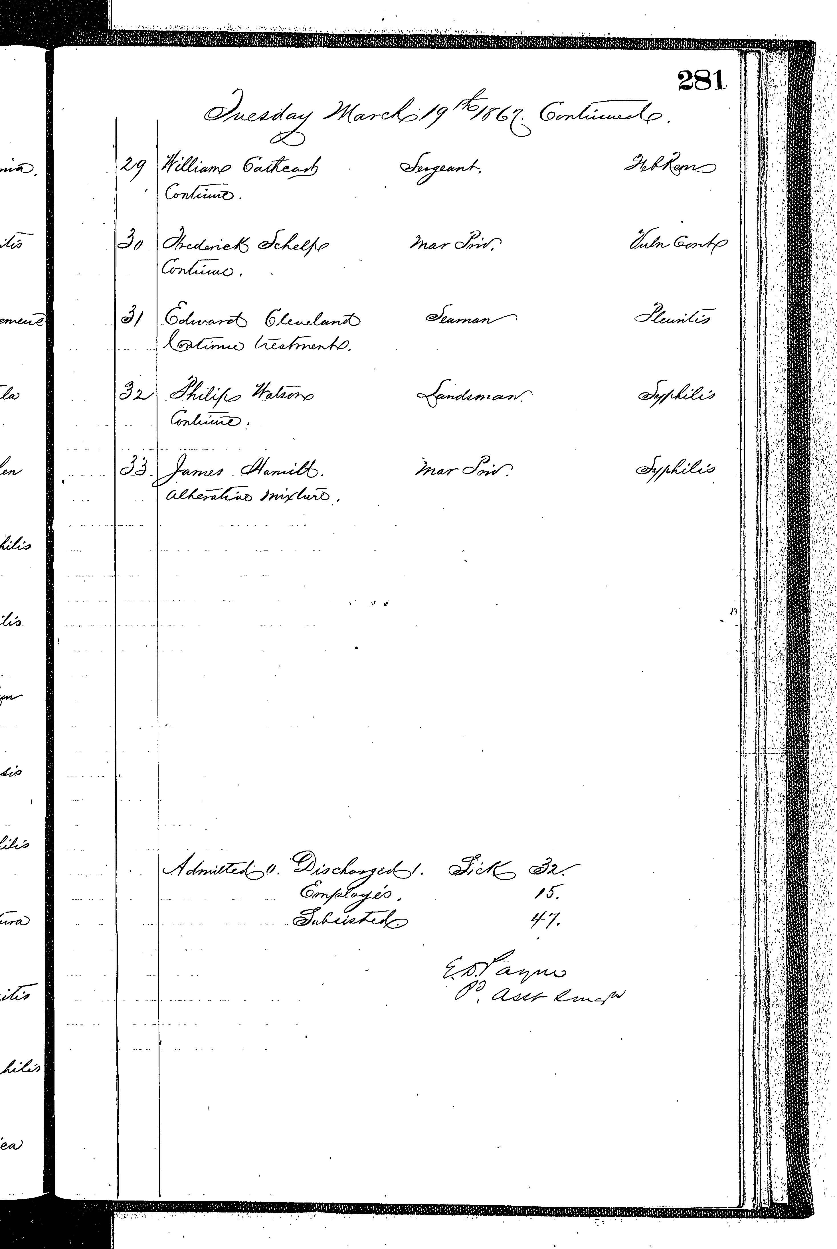 Patients in the Naval Hospital, Washington DC, on March 19, 1867 - Page 3 of 3, in the Medical Journal, October 1, 1866 to March 20, 1867