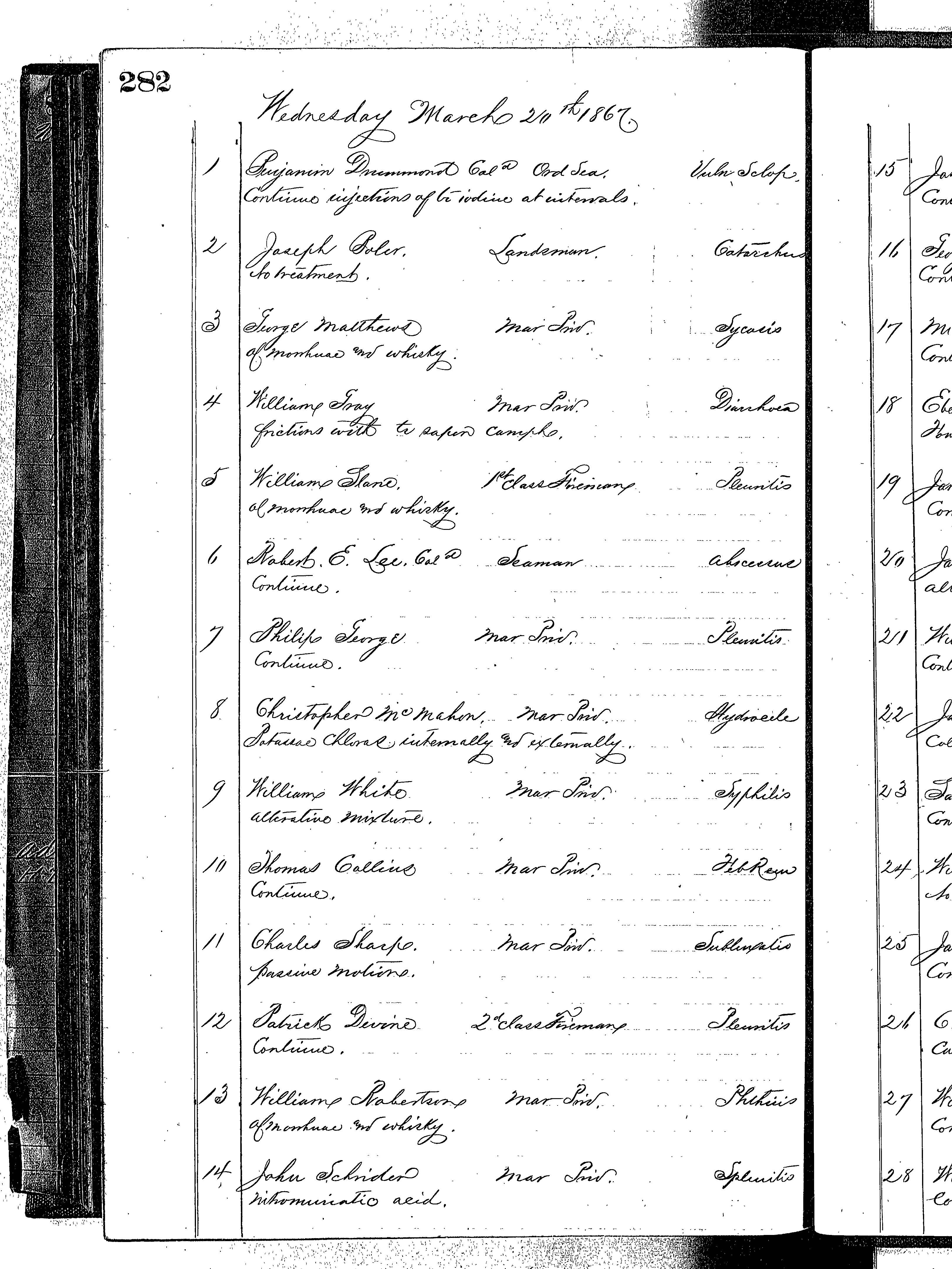 Patients in the Naval Hospital, Washington DC, on March 20, 1867 - Page 1 of 4, in the Medical Journal, October 1, 1866 to March 20, 1867