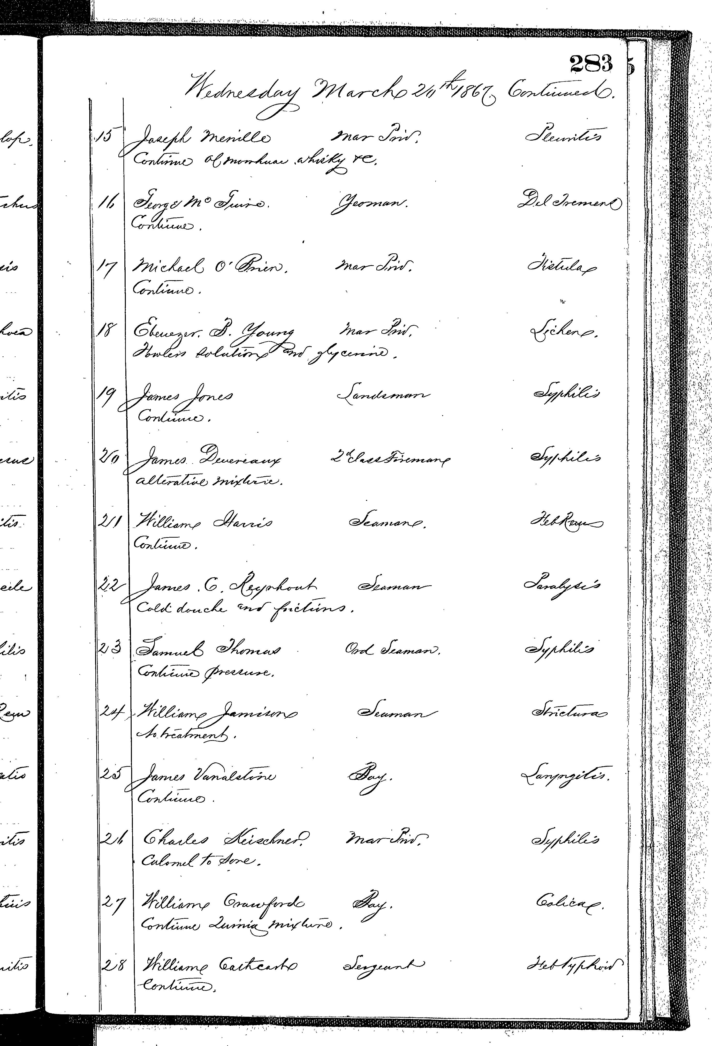 Patients in the Naval Hospital, Washington DC, on March 20, 1867 - Page 2 of 4, in the Medical Journal, October 1, 1866 to March 20, 1867