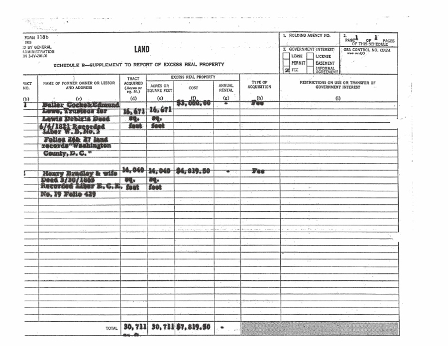 Undated GSA form 118b - SCHEDULE B - SUPPLEMENT TO REPORT OF EXCESS REAL PROPERTY